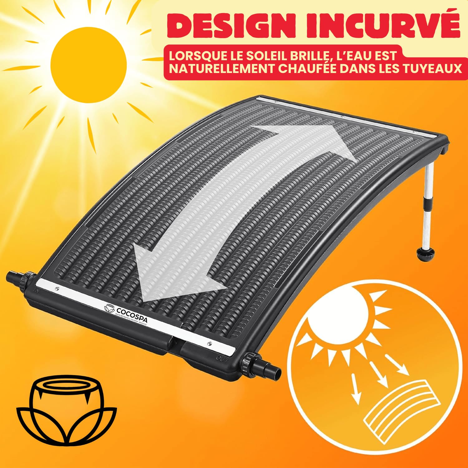 Panneau Solaire Chauffage pour Piscine Hors Sol Coco Spa