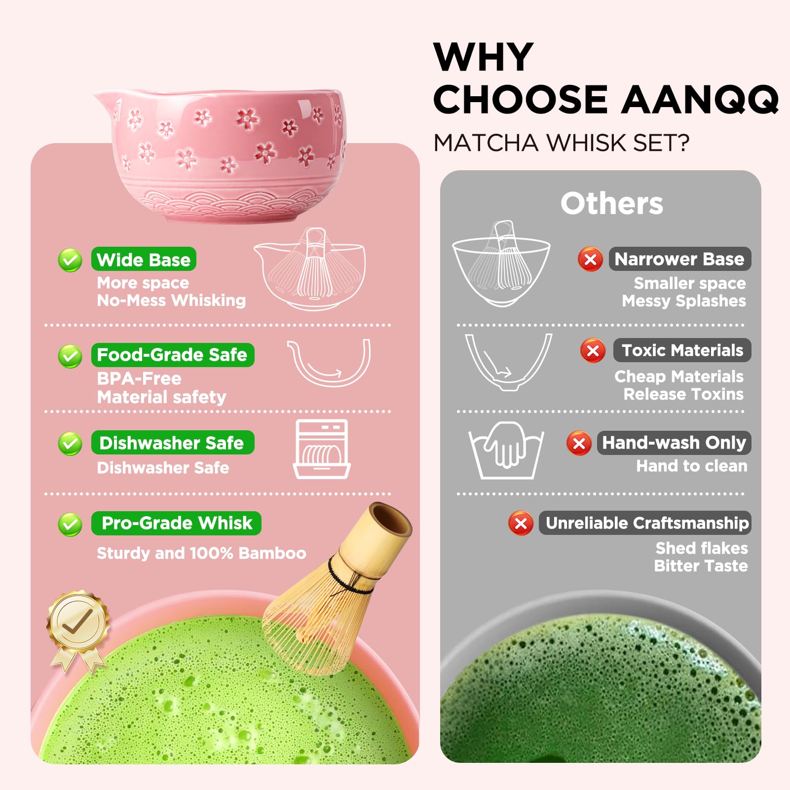 AANQQ Matcha Kit Rose: Matcha Set 7 Pezzi - 560ml Ciotola Matcha - Chasen - Cucchiaio Di Matcha & Matcha Setaccio, Kit Matcha Ideale Per Amanti Del Matcha E Principianti