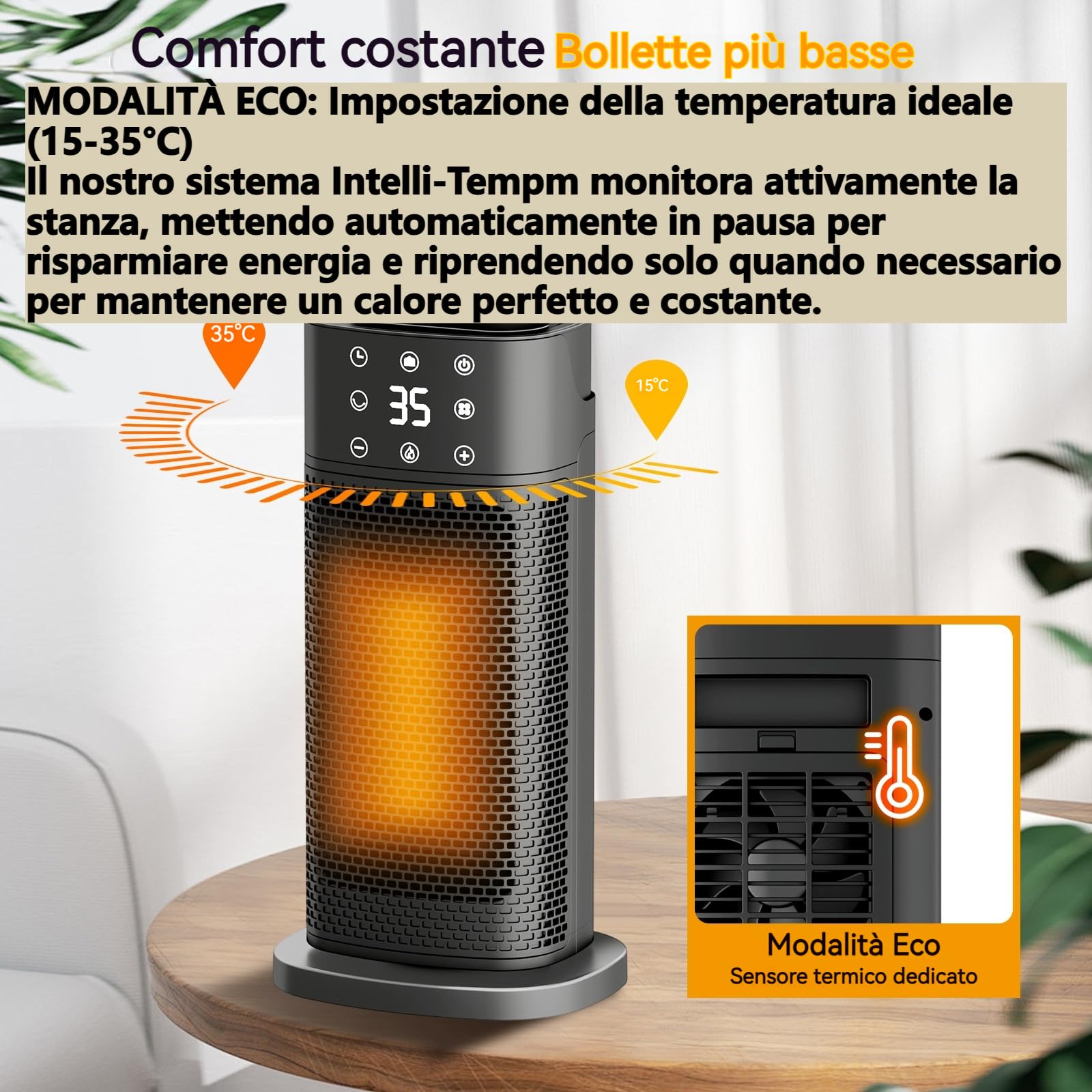 2000W Stufa Elettrica Basso Consumo,Termoventilatore in ceramica silenzioso, con riscaldamento a 3 livelli, funzione timer, doppio utilizzo per caldo e freddo, protezione da surriscaldamento e