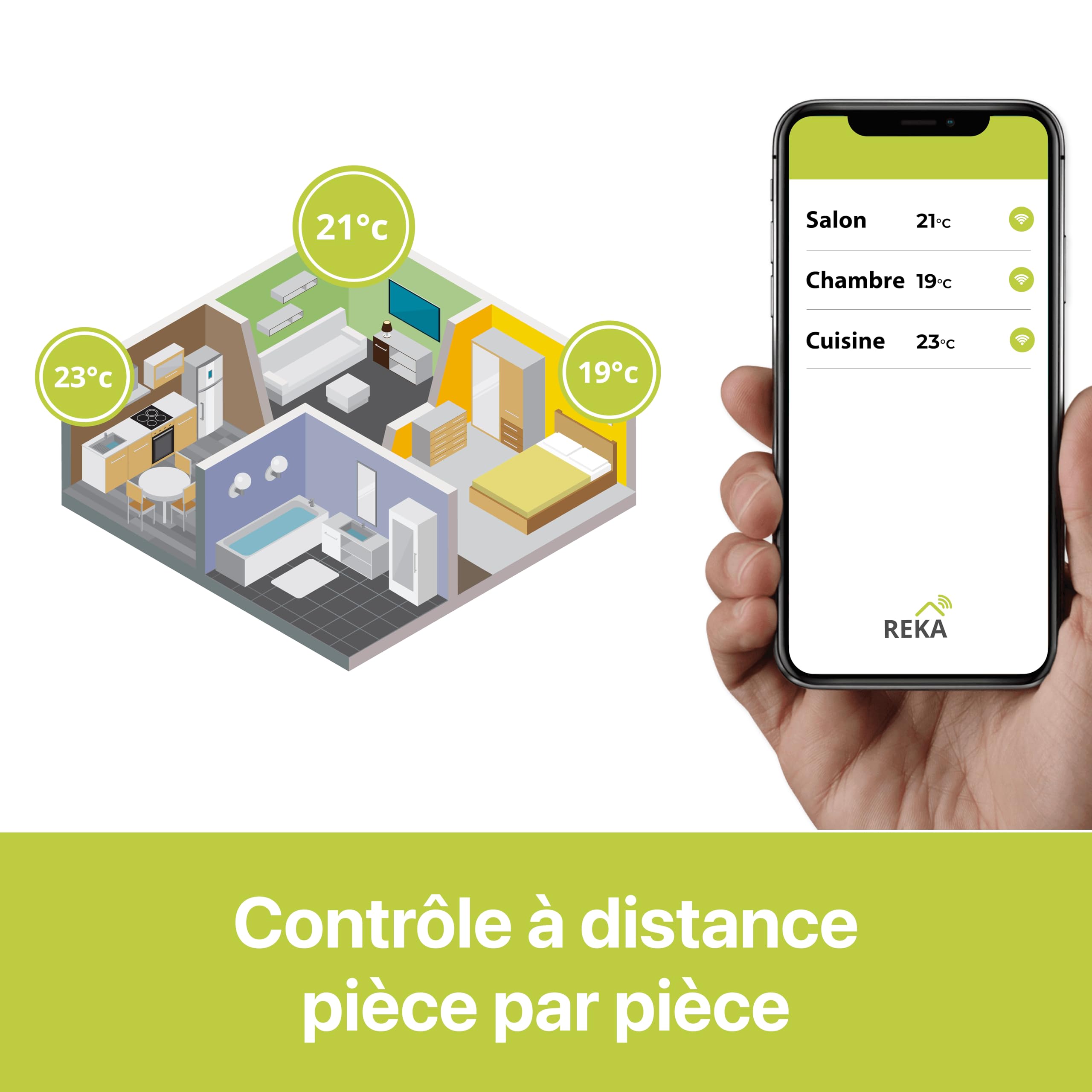 Thermostat pour radiateur Electrique Intelligente Connectée REKA - Contrôle Température Via Appli Tuya, Programmation, Détection Fenêtres Ouvertes - Compatible Assistants Vocaux (5, avec Passerelle)