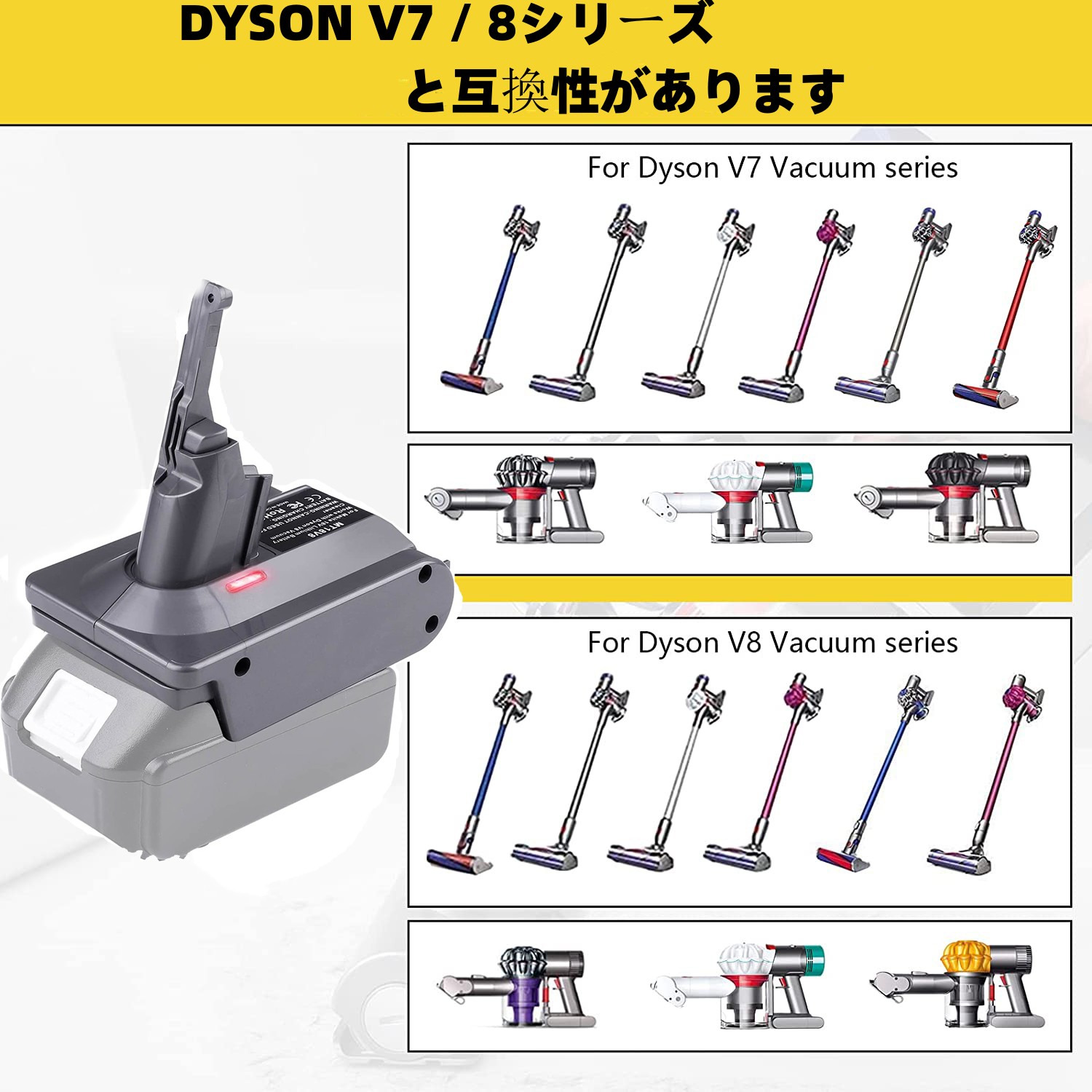 Amazon.co.jp: ダイソンV7/V8バッテリーアダプター マキタ18V