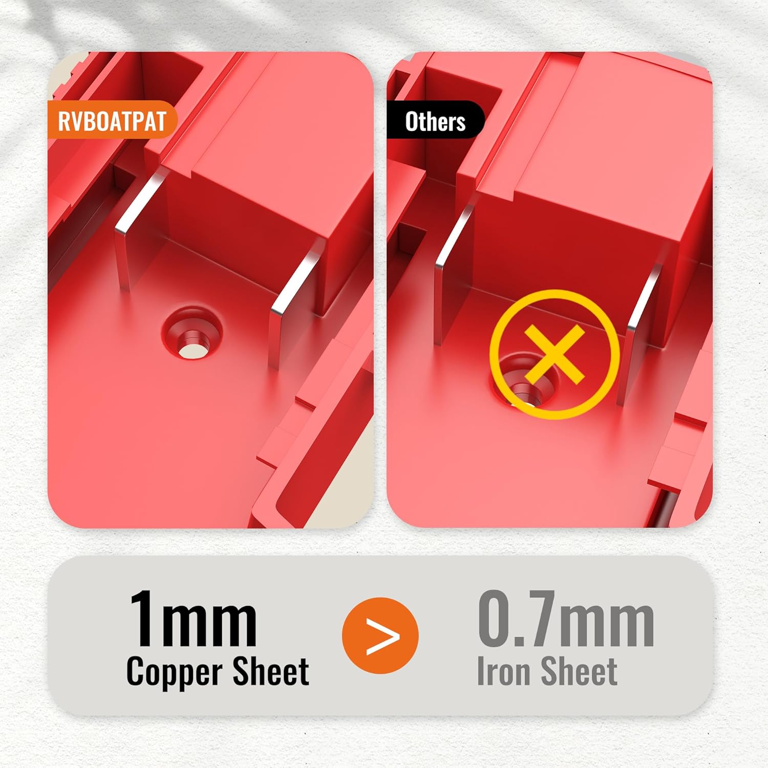Battery Adapter 18V for Power Wheels Adapter with Wire Harness Connector Compatible with Peg-Perego Children's Riding Toys - Image 3