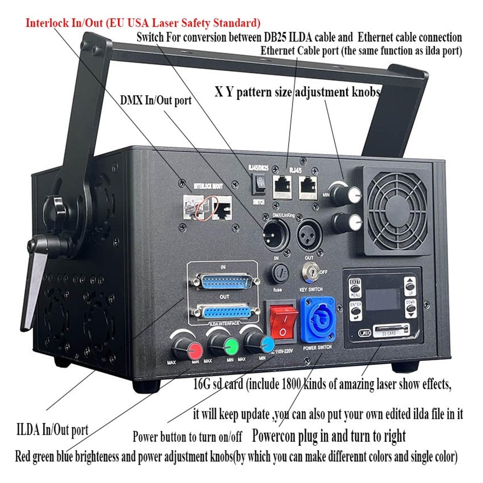 Bühnenbeleuchtung, 5W-12W RGB Animation Strahl Scanner Bühne Licht Projektor DJ Disco Bar Club Party Tanz Hochzeit Weihnachten Effekt Zeigen Lampe(5w rgb laser,40kpps)