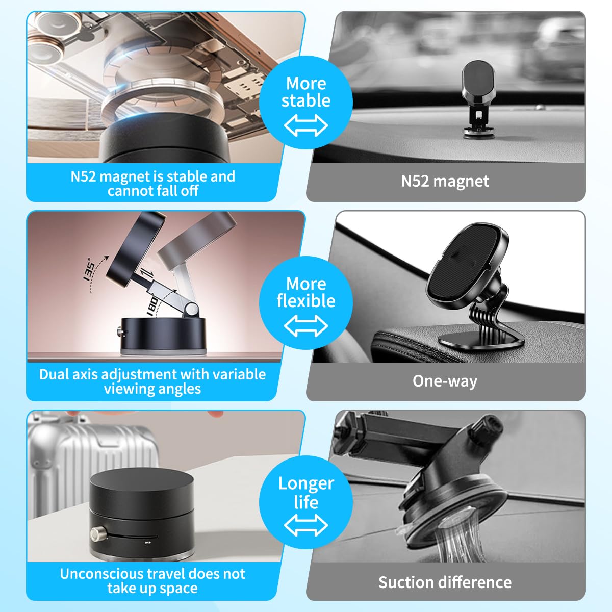 Ventouse Support Telephone Voiture Magnetique Pliable, Support