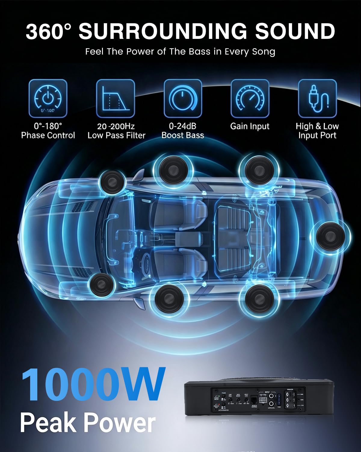 Subwoofer Auto Amplificato Sottosedile, 800W RMS, 1000W Max, 12V