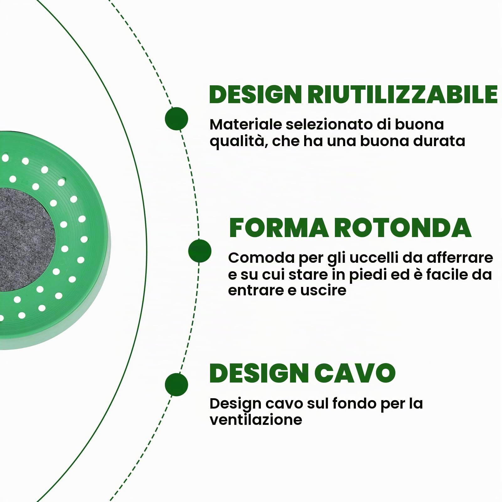 Nidi di Uccelli in Plastica da 5 Pezzi Ciotola Per Nidificazione Per Uccelli Ciotola Per Allevamento di Uova di Uccelli Traspirante Nido Per Allevamento di Piccioni con Tappetino Per Piccioni Colombe