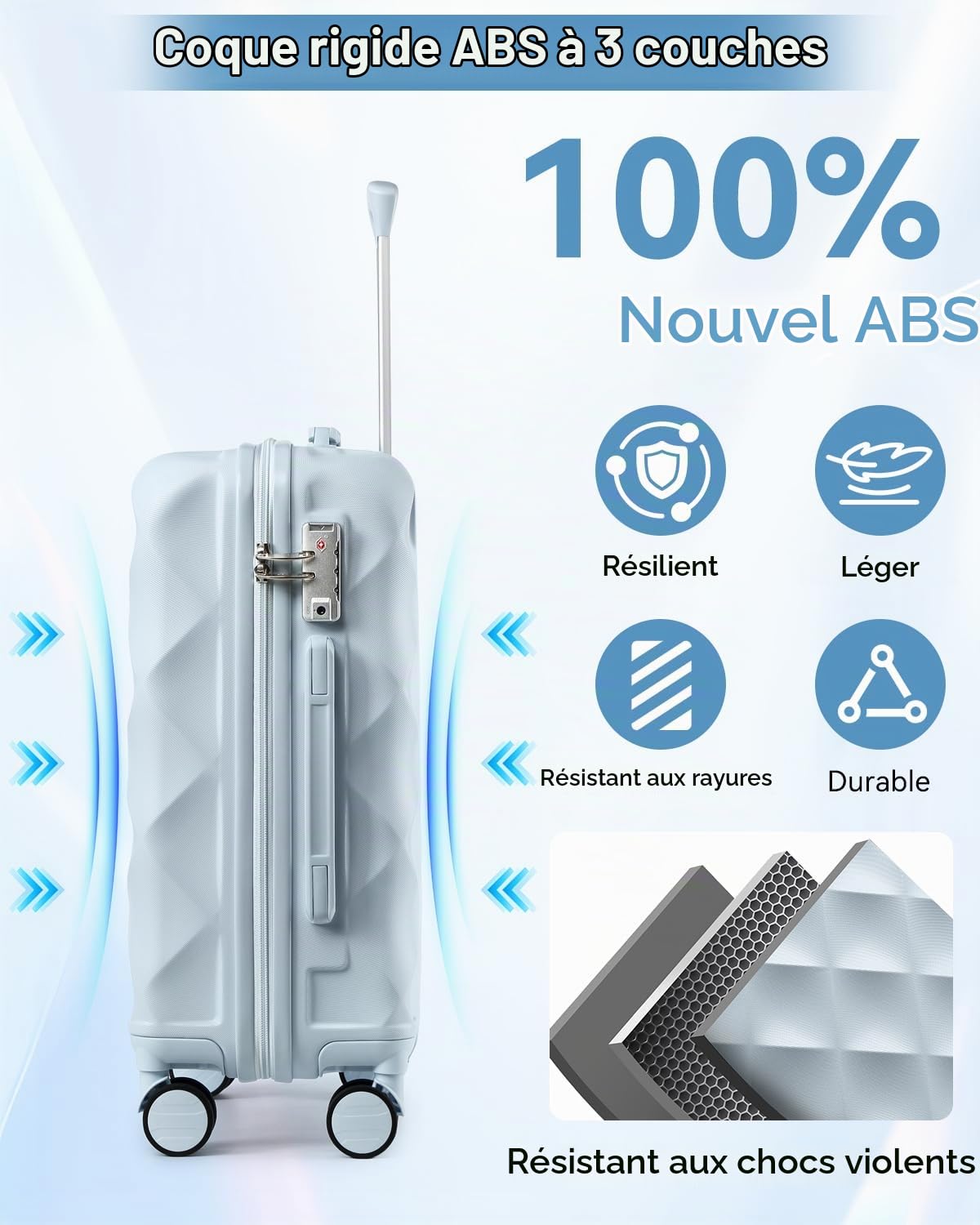 Sea choice Set de Valises Rigide de Voyage de ABS 5 pcs Ensemble de Valises avec Trousse de Toilette Sac de Voyage Lot de 3 Bagages (55/65/76) avec 8 Roues Serrure TSA