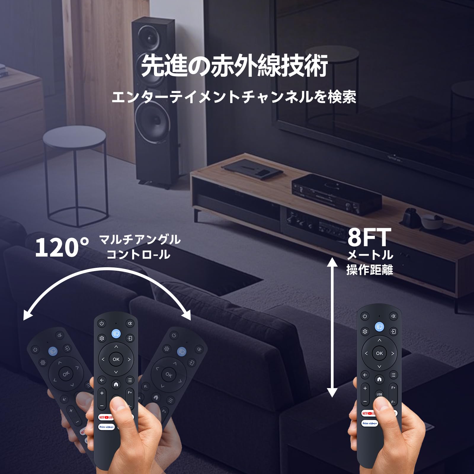 Amazon | プロジェクターリモコン for iWIMIUS プロジェクター S29対応