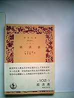 ケネー 経済表 ケネーの「経済表の範式」