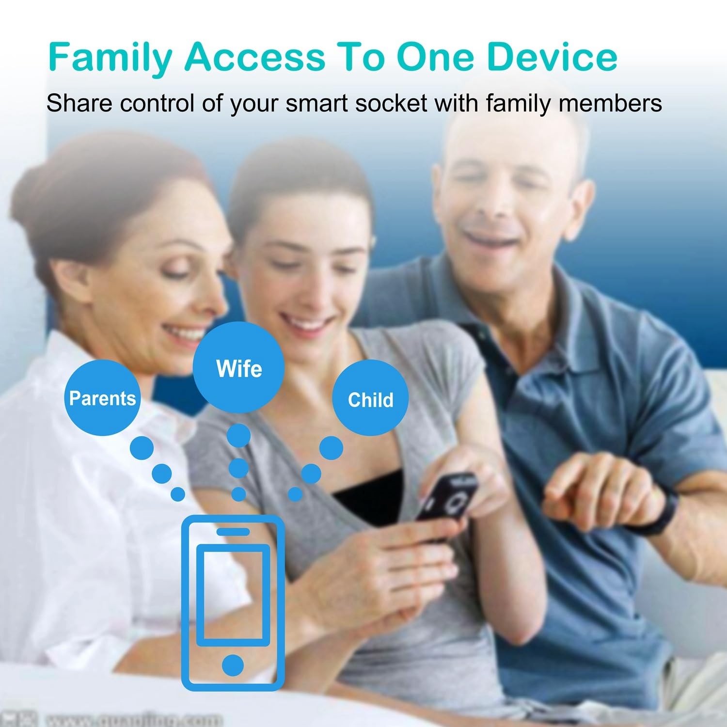 WiFi Smart Plug Outlet Wireless Mini Smart Socket APP Remote Voice Control — view 5