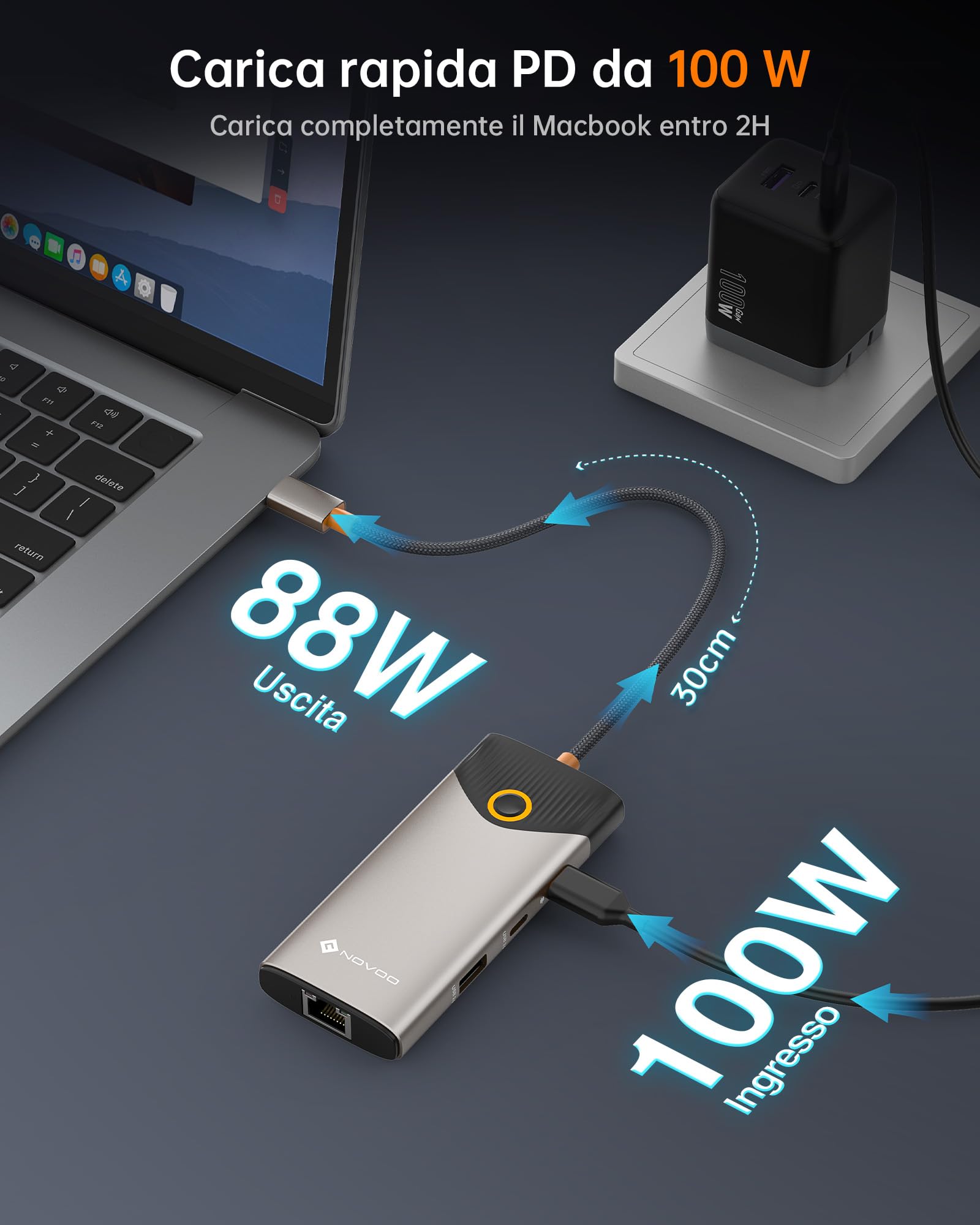 NOVOO USB C Hub, 7-in-1 Dock con HDMI 4K@60Hz, 1 Gbps Ethernet, 100W PD Ricarica, Porte USB-A/C 5Gbps, Stazione Docking Compatibile per MacBook, iPad, iPhone, Dell, HP, Surface