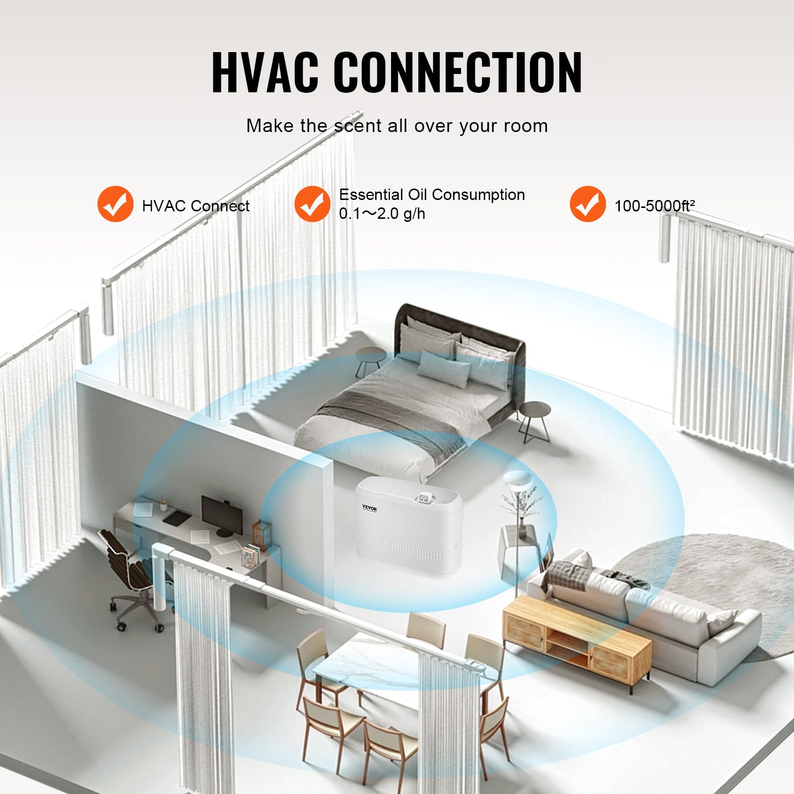 VEVOR Duftluftmaschine, 850ml Bluetooth Smart ätherisches Öl Diffusor, 5000sq.ft wasserlosen HVAC Duft Diffusor mit Kaltluft-Technologie, Aromatherapie Diffusor Maschine für Haus, Büro, Hotel
