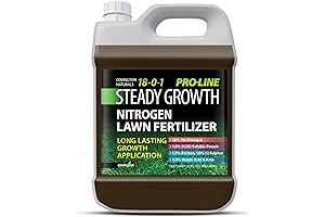 Green Punch 18-0-1 Liquid Fertilizer: A Lush Haven for Your Lawn