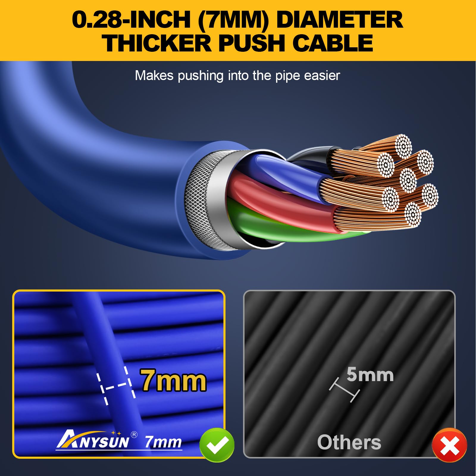 Anysun Cámara de alcantarillado de 100 pies, cámara de inspección de tuberías autonivelante con contador de distancia, cable de 0.28 pulgadas de diámetro, cámara de fontanería con pantalla IPS 1080P