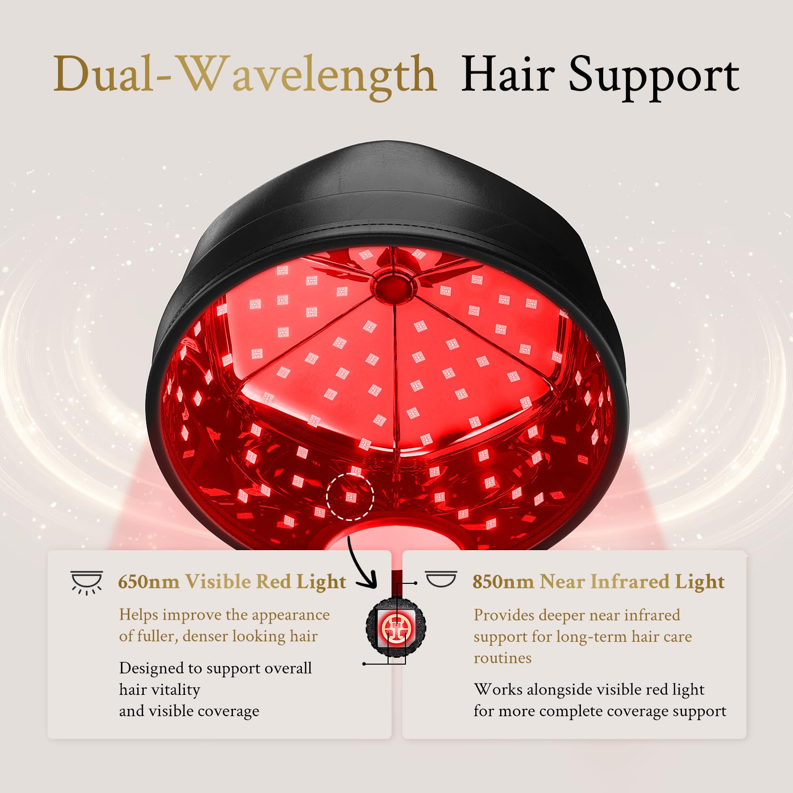 Rotlicht Haarwachstumskappe für Männer und Frauen, 360 Chips 660nm & 850nm Infrarot Rotlicht Lichtpflege Hut für Haarwachstum, Dauer & Pulsmodus, 5-30 Minuten, Leicht und Bequem für zu Hause