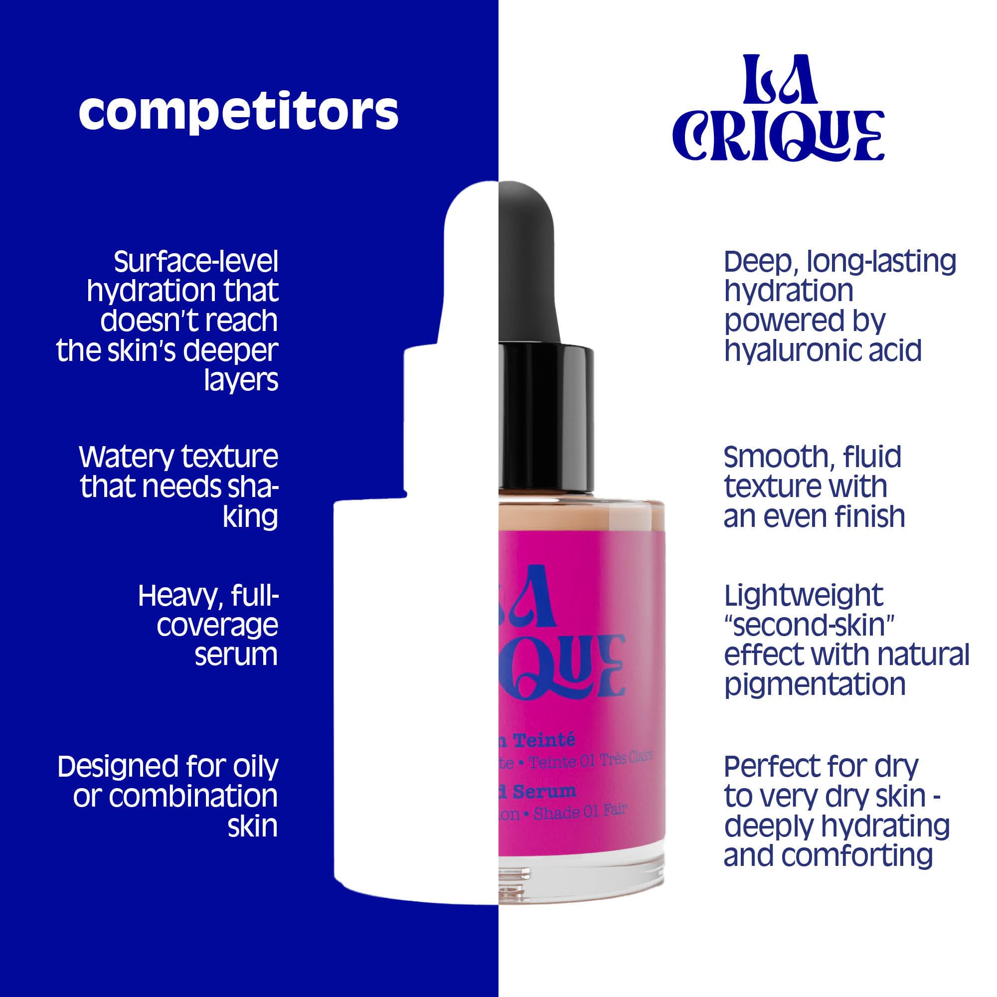 La Crique - Siero tinto idratante 30 ml - Pelle secca molto secca - Finitura naturale Glowy - Acido Ialuronico - 99% naturale - Cura vegana - 00 porcellane