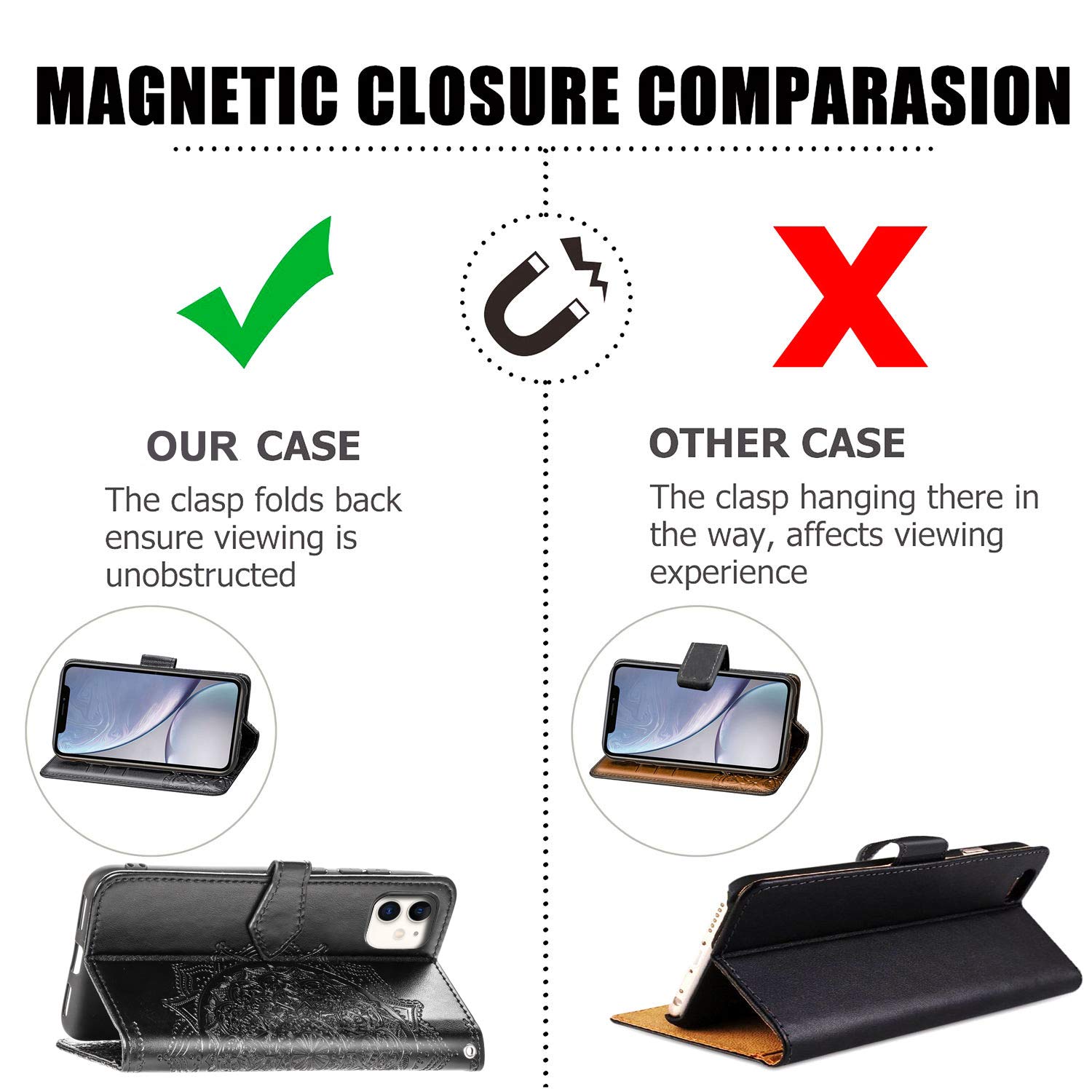 custodia iPhone XR, Custodia in pelle a portafoglio con chiusura magnetica e funzione stand per iPhone XR Marrone