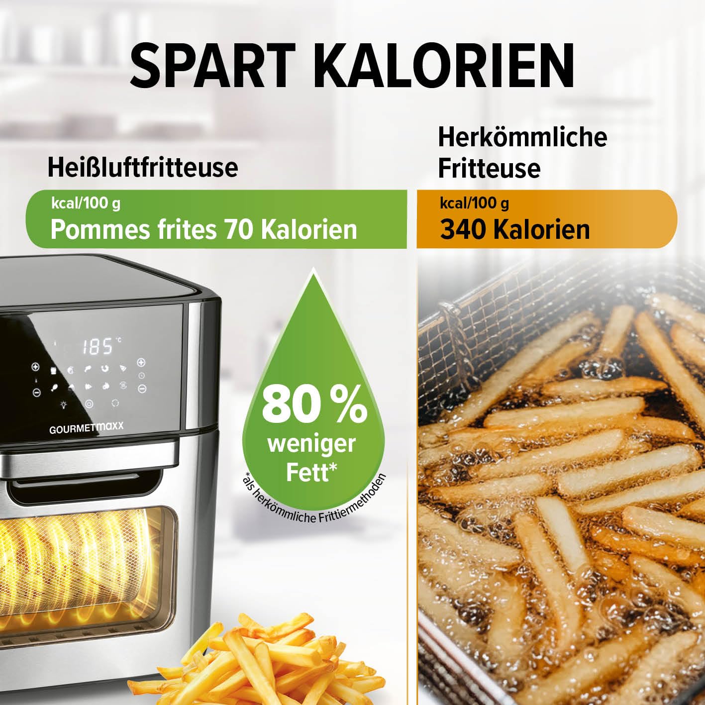 Gourmetmaxx Frytkownica, Stalowy/Czarny, 12 l