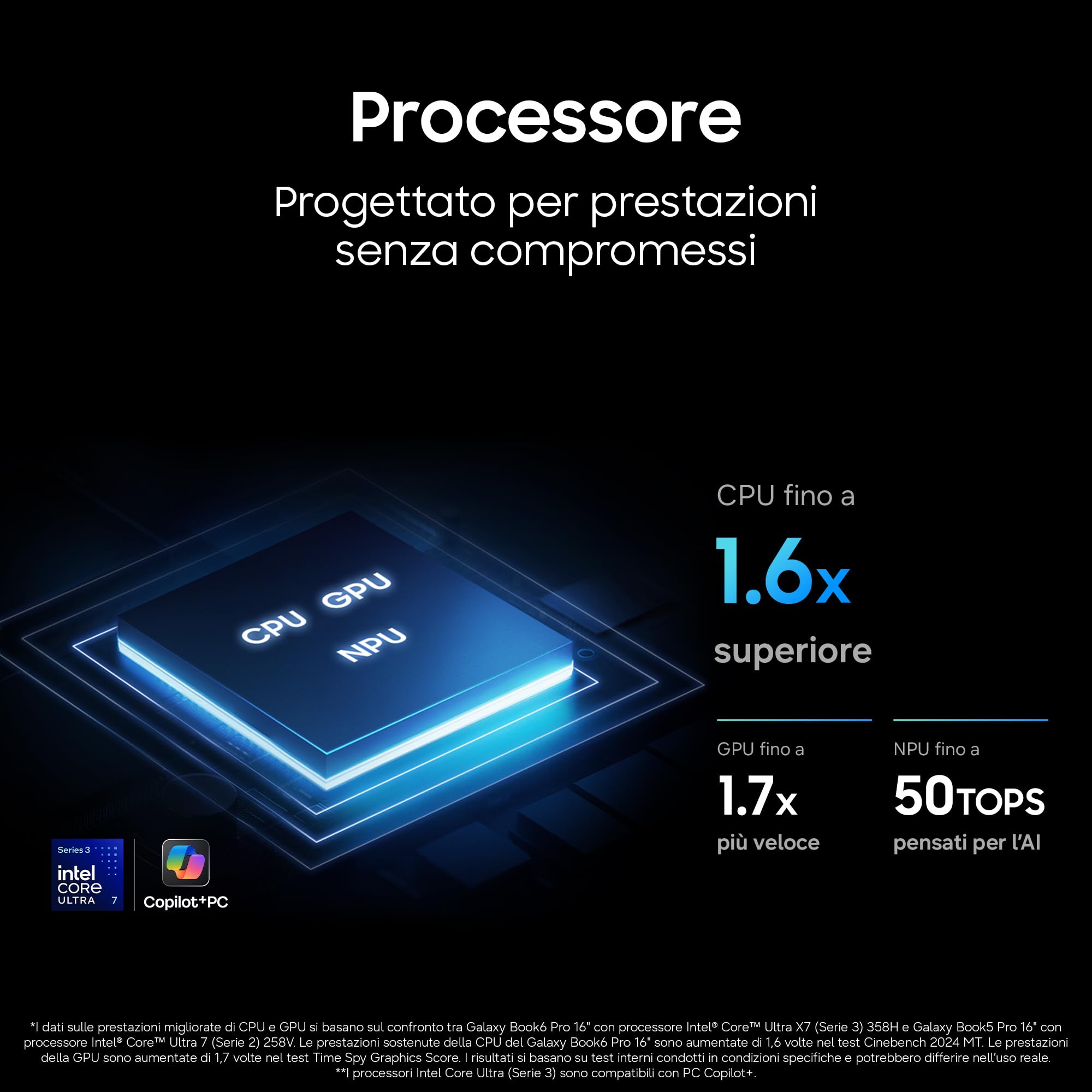 Samsung Galaxy Book6 Pro 16" Ultra 7 356H 16GB 512GB Dynamic AMOLED 2X Touchscreen Copilot+PC Gray