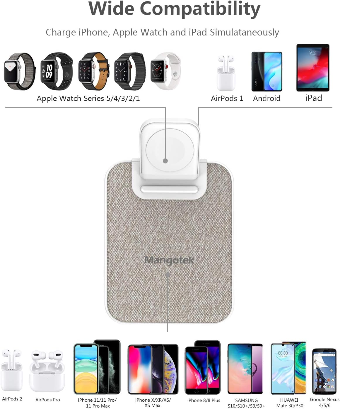 Exclusive Discount 60% Price Mangotek 3 in 1 Wireless Charging Station Watch Charger Qi Fast Dock for iPhone,iPad and Apple Watch Pad with USB Port Compatible with iWatch 6/5/4/3/2/1,AirPods,iPhone 11/11Pro/X/XR/XS/8 MFi Certifie
