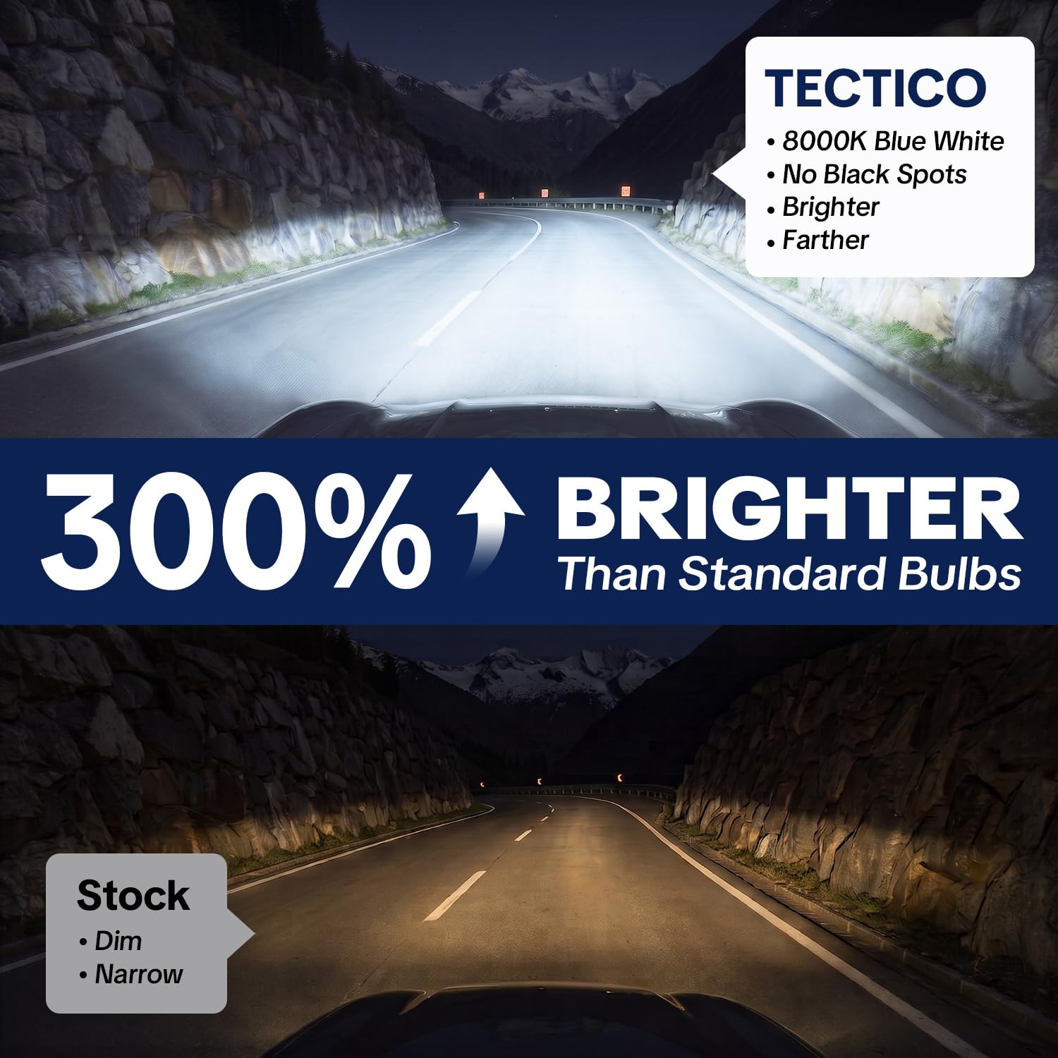 TECTICO Ampoule de Phare Xénon D5S 35W 8000K Bleu Blanc 12V, Lot de 2