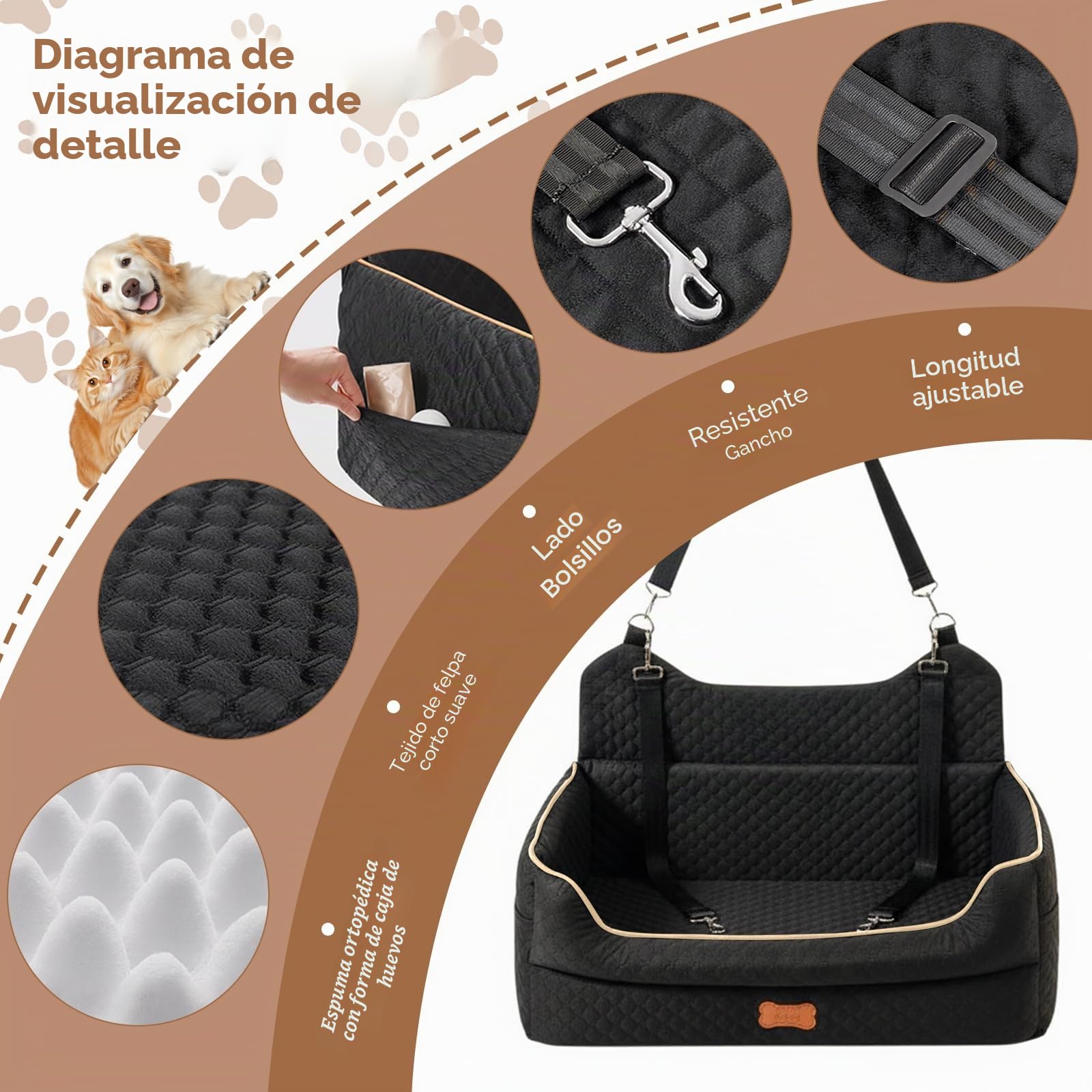 Protector de Asiento de Coche para Mascota, Pecute Asiento de Coche para Perro, Extra Estable Refuerzo de Coche para Perros Grande Mediano Pequeño(70x60x30cm)