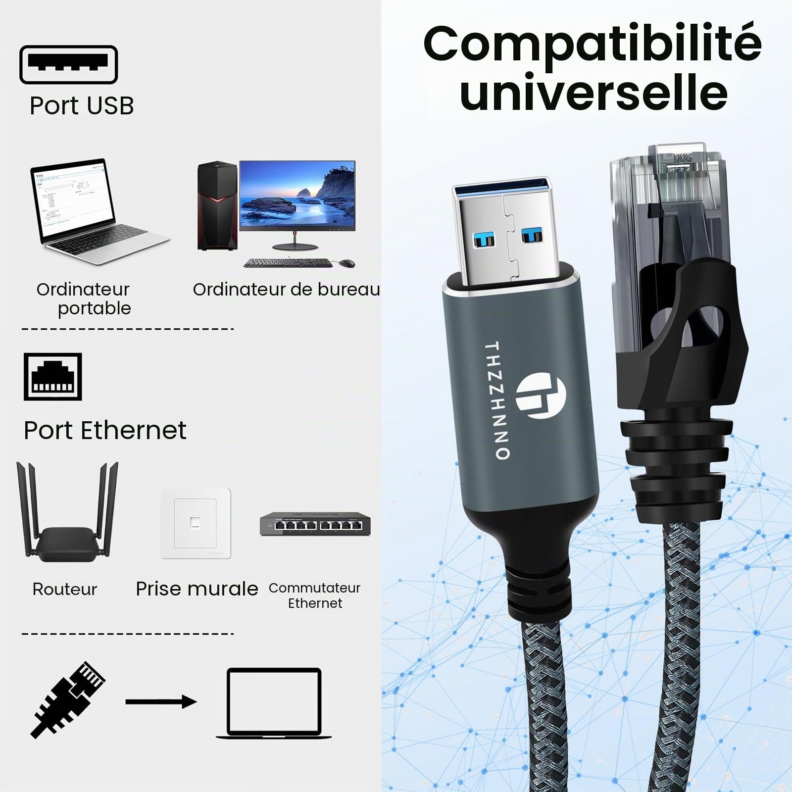 Adaptateur USB vers Ethernet 5M, USB 3.0 A vers RJ45 Mâle directement connecté au réseau LAN Gigabit, Compatible avec ordinateur portable, PC, MacBook, Switch, Windows, MacOS, Linux