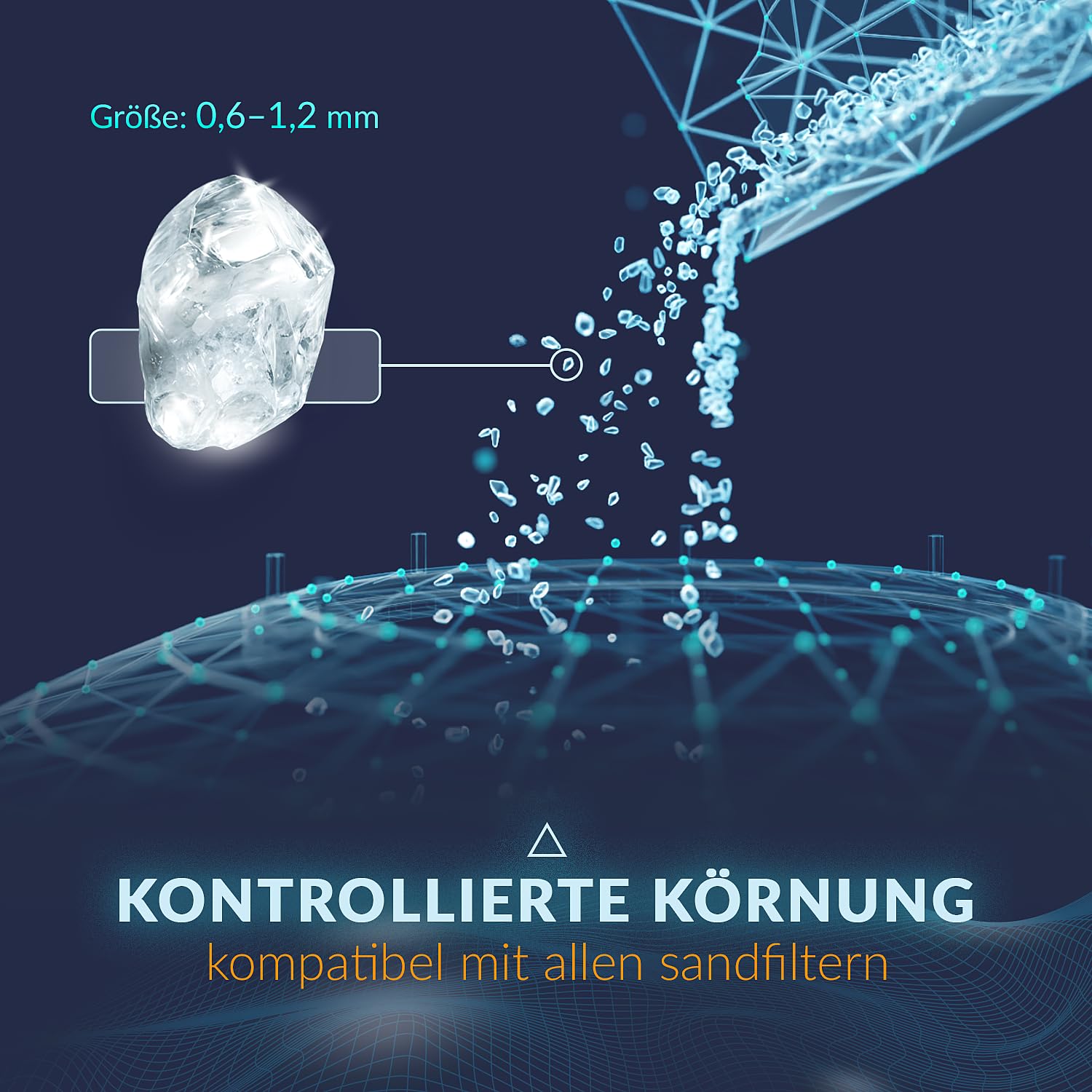 NATURE WORKS Glas-Filtersand für Schwimmbad mit 99,64% Filterleistung, reduziert Wasser- und Energieverbrauch, Gefertigt aus Reinem Technischen Glas für Maximale Hygiene - Beutel 10 kg