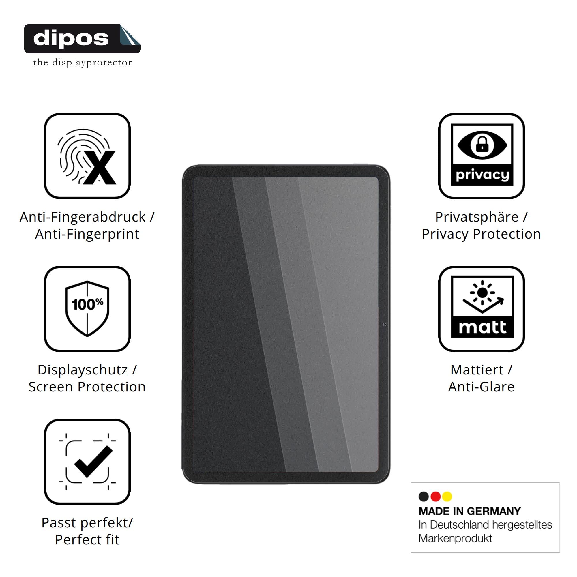 dipos Protector de Pantalla Antiespía para Xiaomi Redmi Pad 2