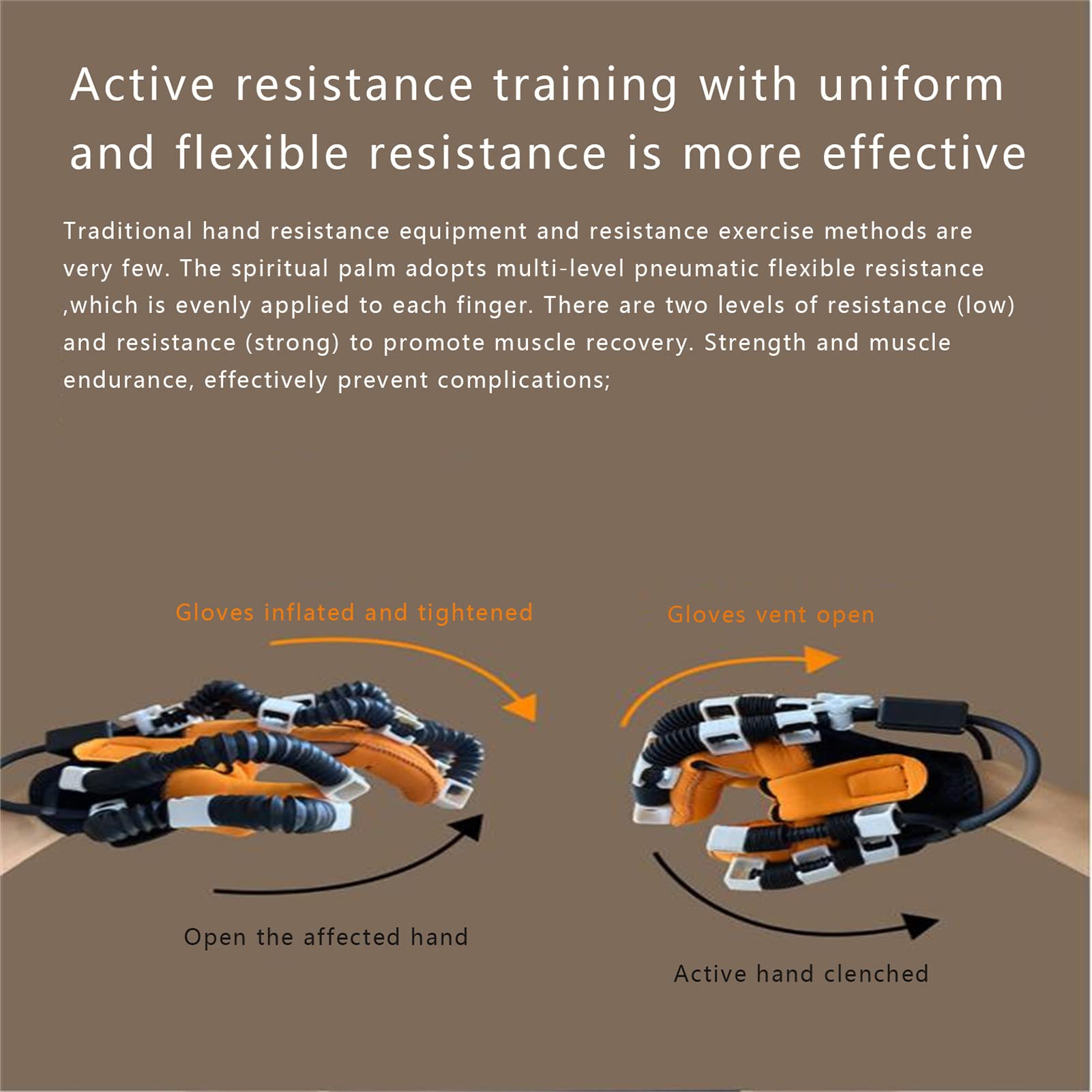 ハンドファンクションリハビリテーショントレーニングデバイス Amazon.co.jp: Hand Stretch Board, Rehabilitation Robot Gloves