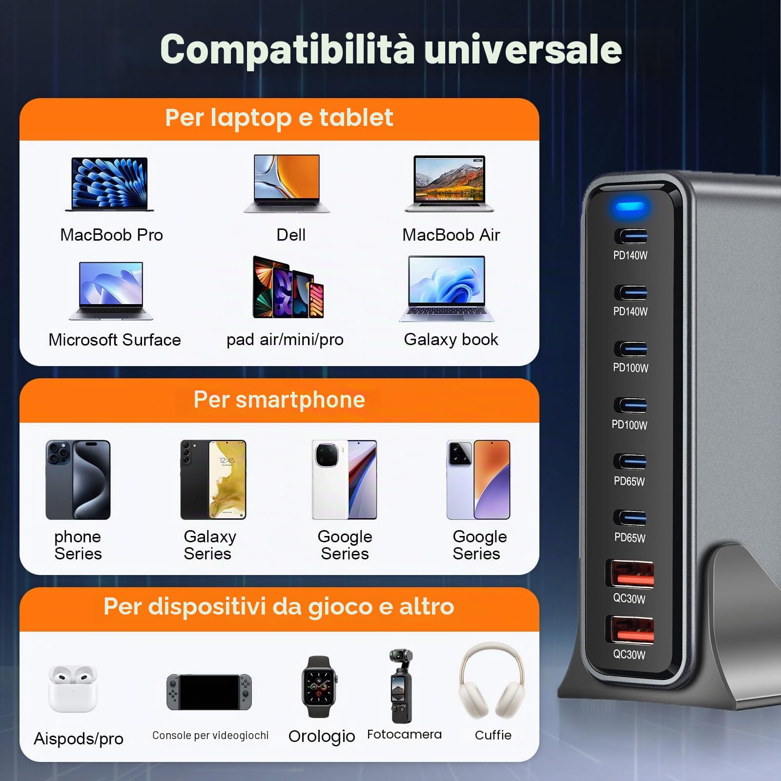 Caricatore USB C multiuso, 670 W, 8 porte, ricarica rapida per MacBook Pro/Air, iPad Pro/Air, Sumsung ecc, nero
