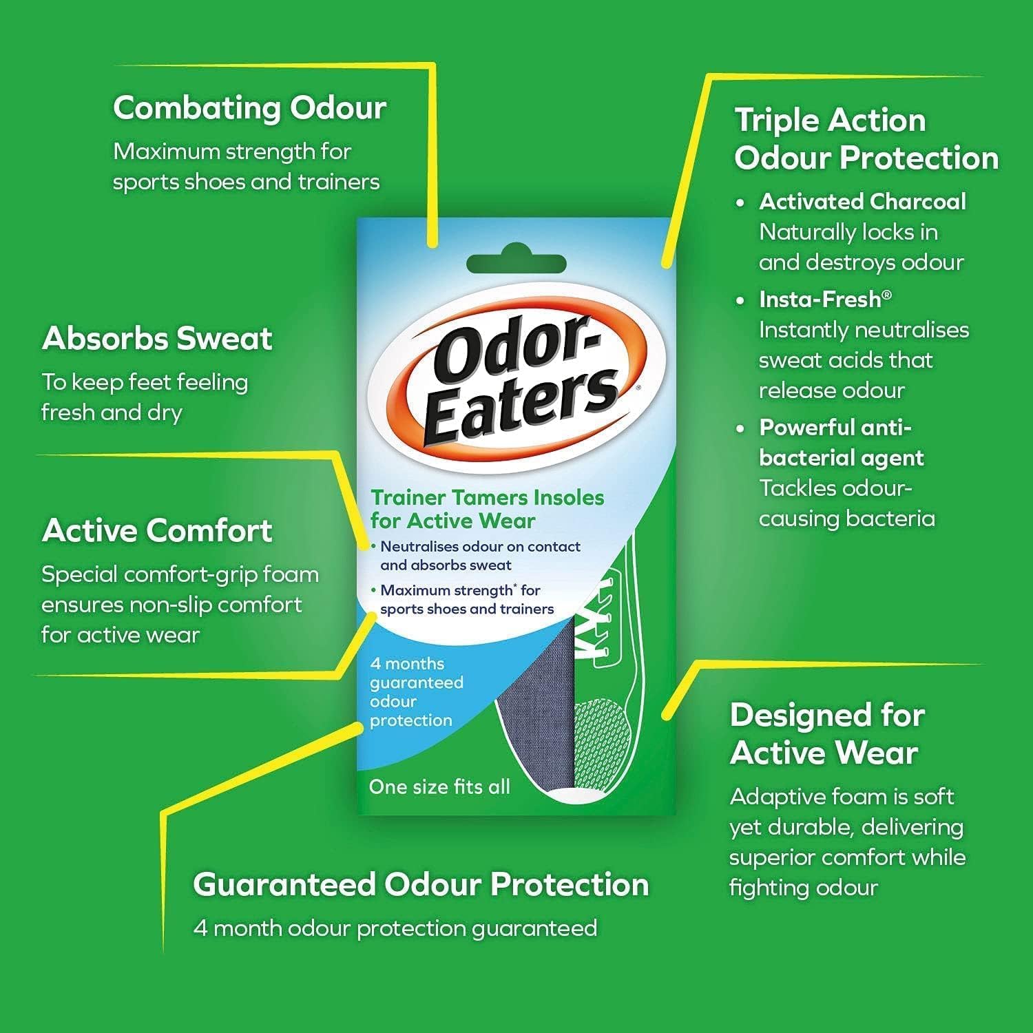 Odor-Eaters Odor Eaters - Plantillas de entrenamiento para domadores | Capa de carbón | Desodorizante súper fuerte (paquete de 3)