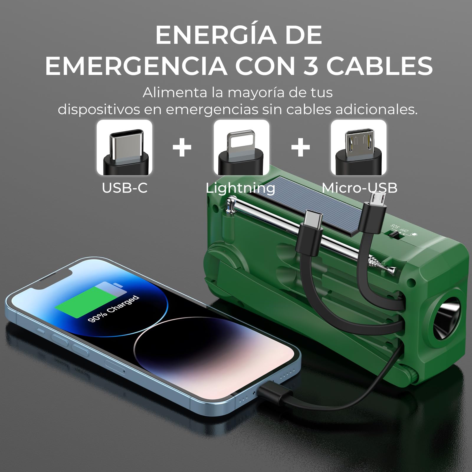 PRUNUS J-366 FM/Am/SW Radio Emergencia Solar Dinamo, Transistor Radio a Pilas AAA, Radios Portatil Pequeña Recargable con Banco Energía de 2000 mAh, Cable de Carga 3 en1, Linterna, Alarma SOS (Verde)