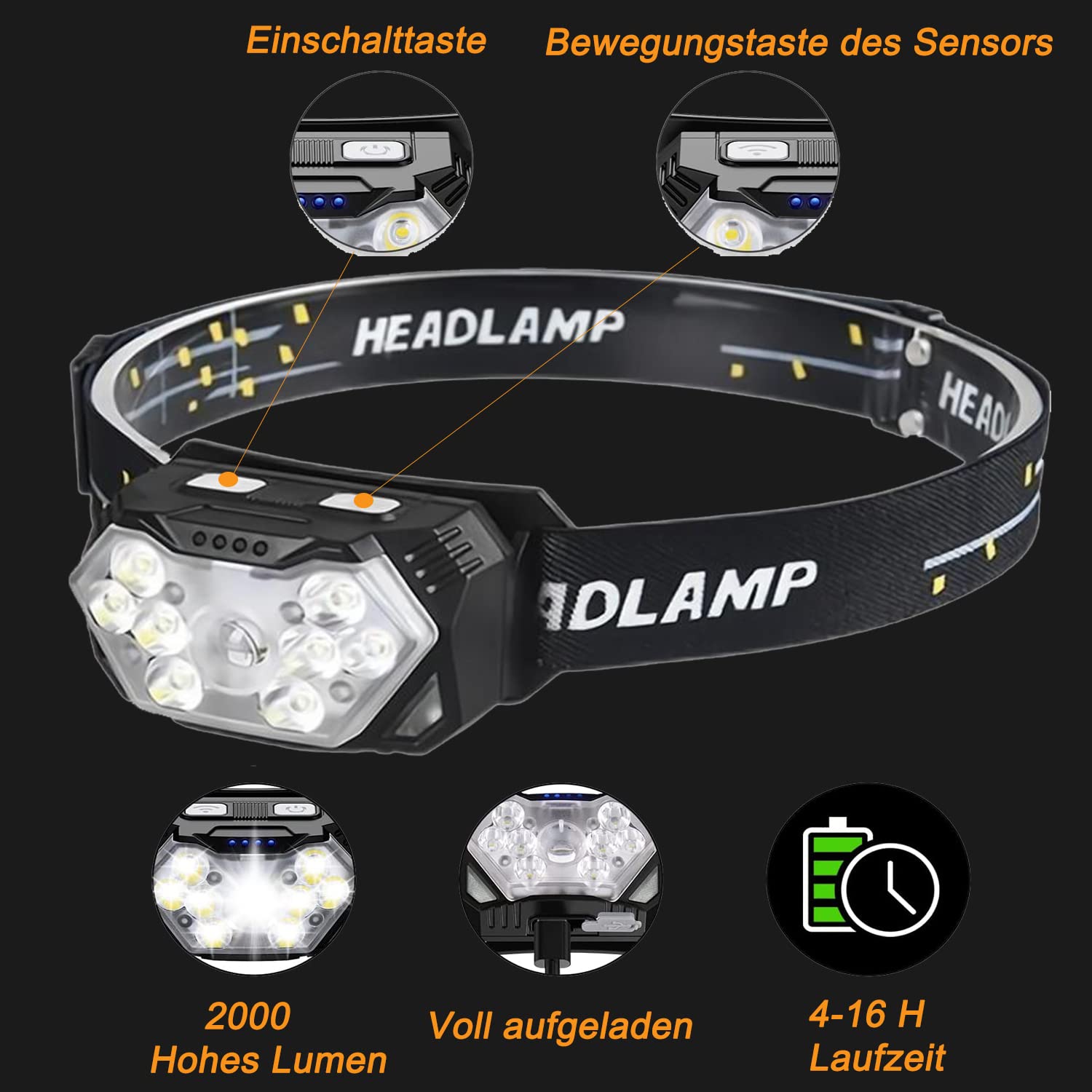 Lampada Frontale LED 8000 Lumen - Ricaricabile USB-C, Sensore Movimento, 800m Portata, 10h Autonomia - 3