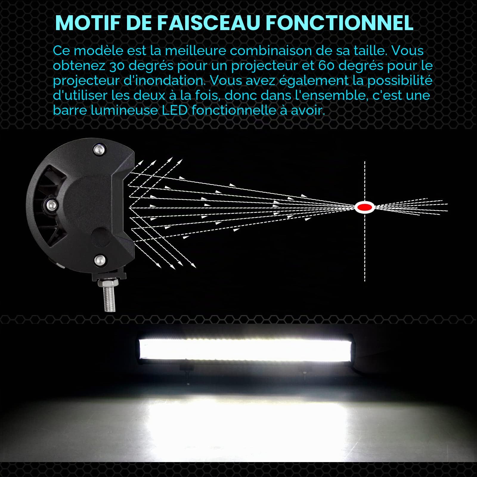 RIGIDON 51cm 20 pouces 510W Barre de Led 4x4 Rampe, 12V 24V IP67 etanche Barre Lumineuse LED de Travail, Barre d'éclairage led pour Offroad Véhicules Voiture Camions Tracteur,6000K feu antibrouillard