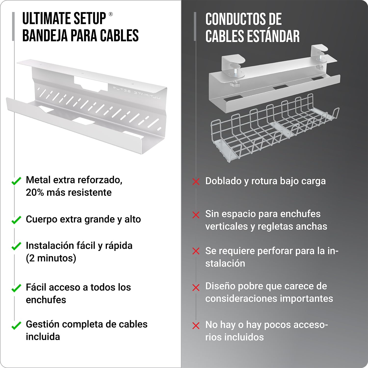 Bandeja de gestión de cables debajo del escritorio sin taladro, gestión de cables de escritorio, organizador de cables, gran capacidad de carga, bandeja de cables debajo del escritorio sin taladro