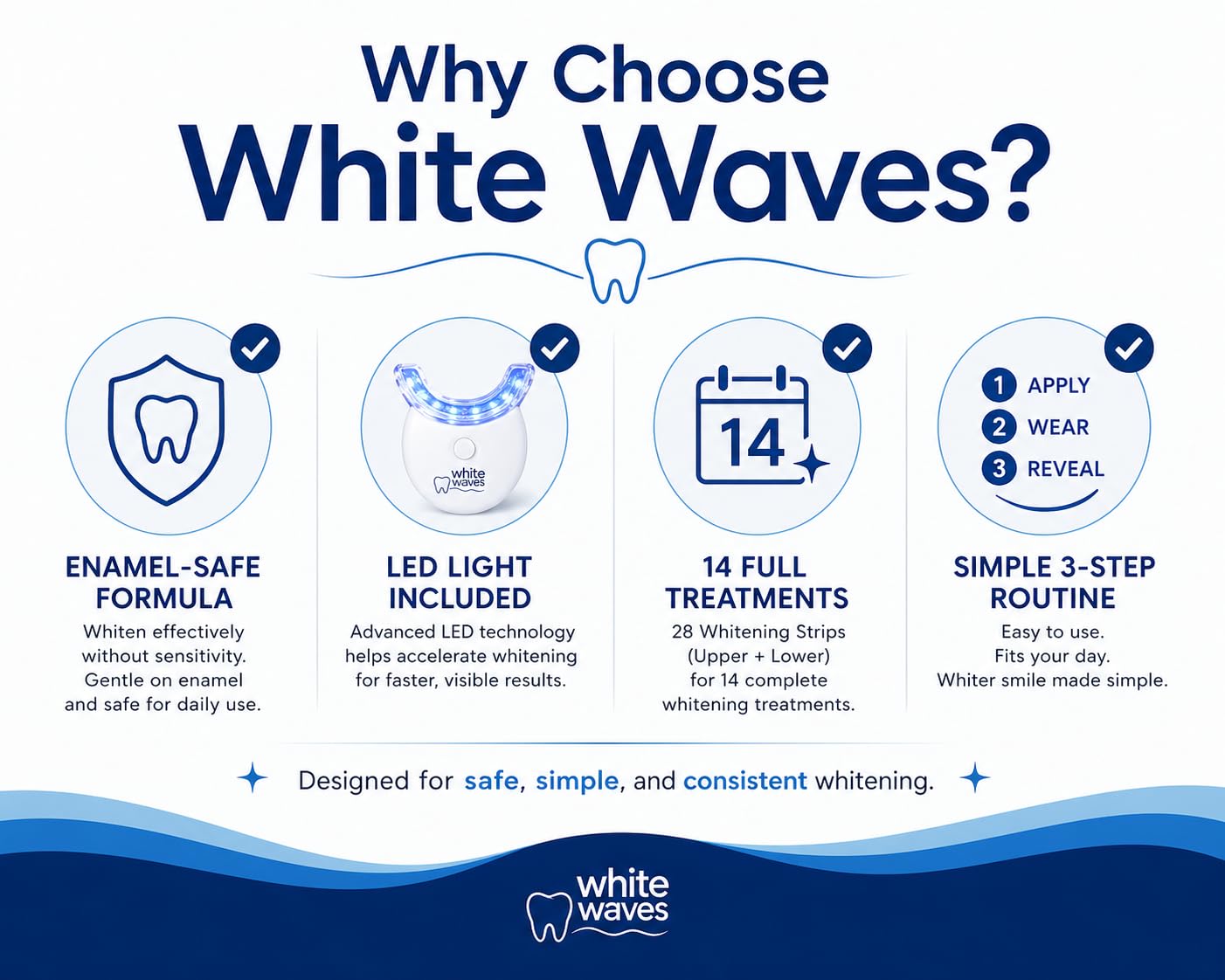 Kit de blanqueamiento dental con luz LED - Tiras blanqueadoras seguras para esmalte (14 tratamientos) - Sistema de blanqueamiento White Waves en casa
