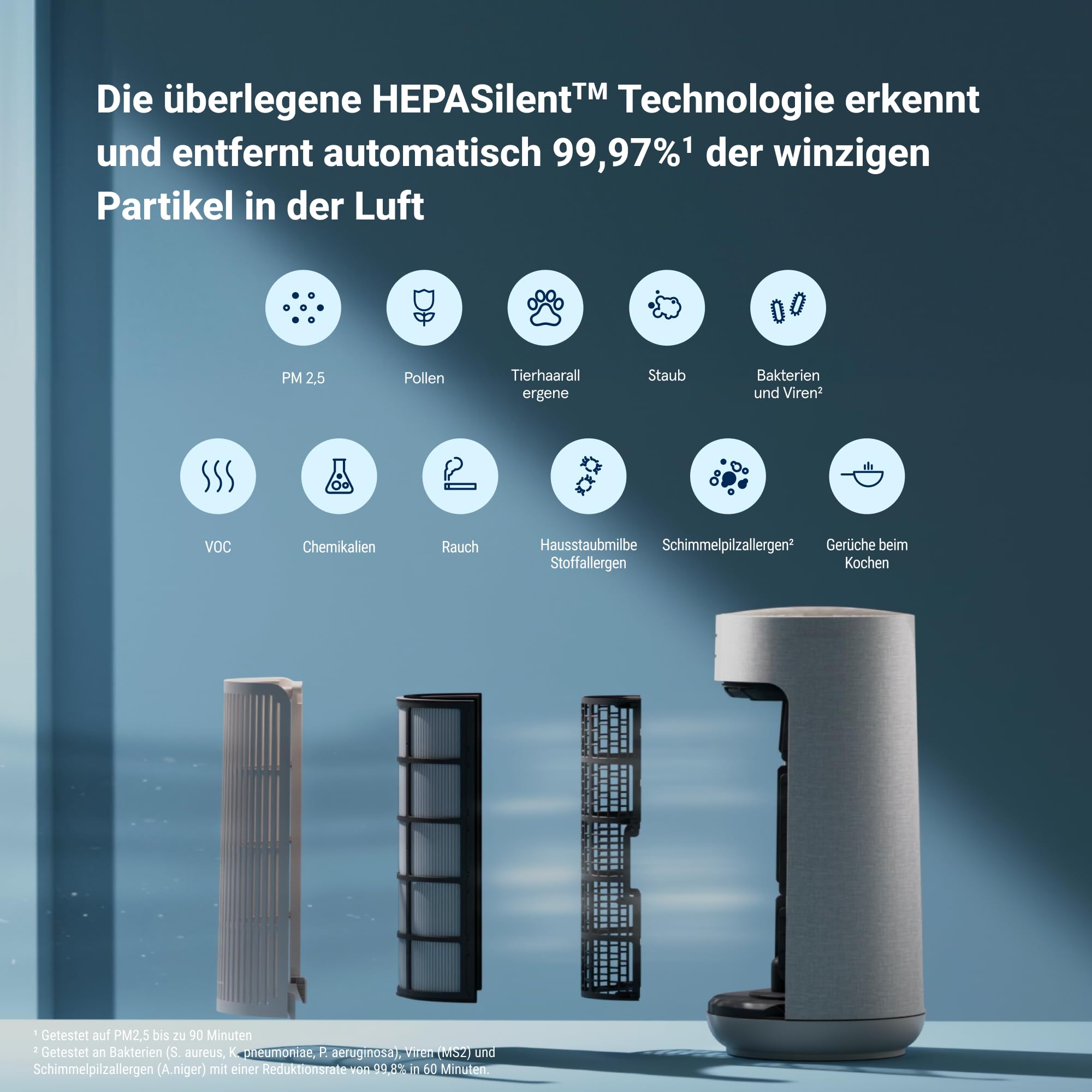 BLUEAIR 3-in-1 Ventilator, Heizgerät & Luftreiniger – HEPA Silent Luftreiniger für Zuhause, Haustiere, Allergien, Staub, Rauch, Gerüche, Blueair ComfortPure T10i
