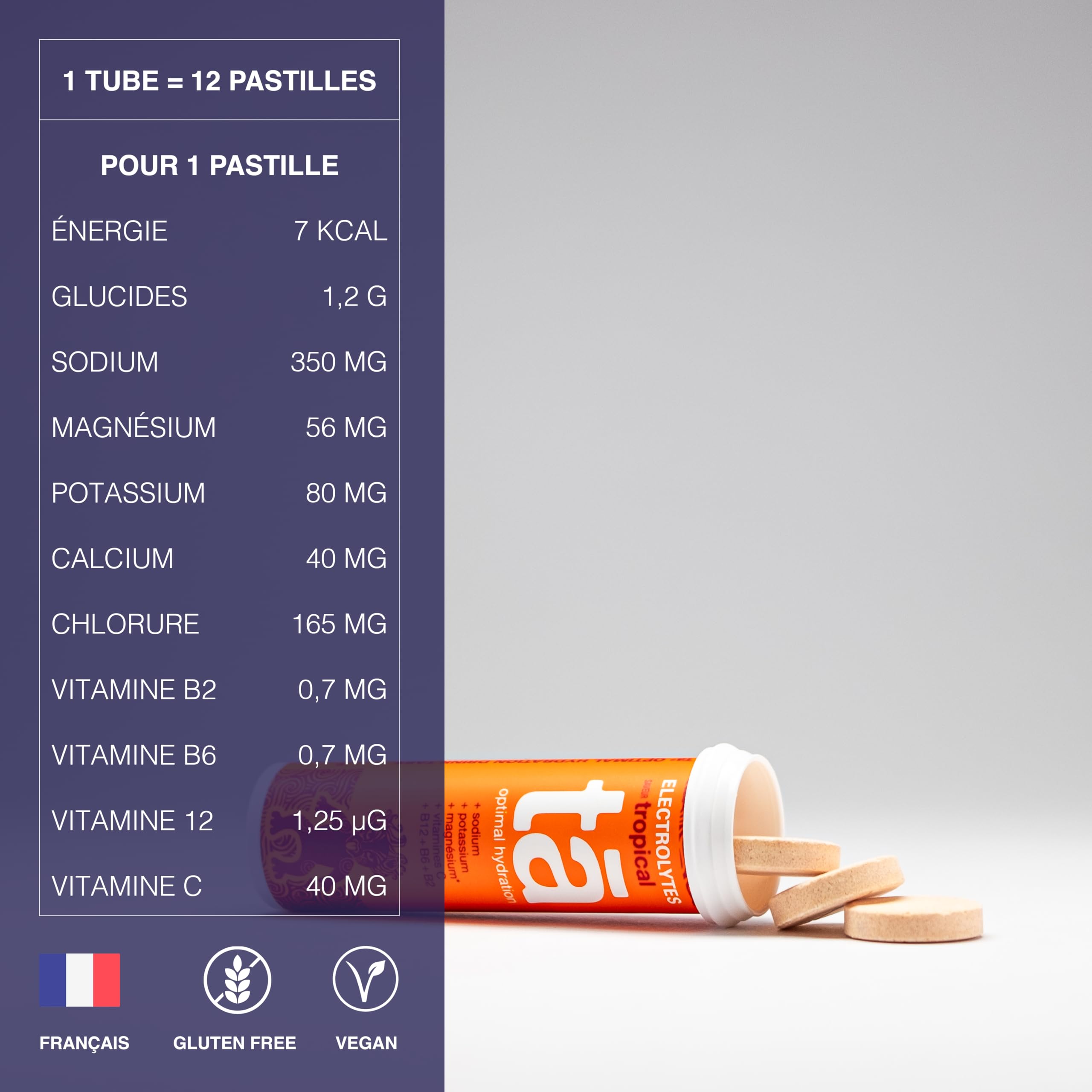 TA ENERGY - PACK x3 Tubes - Pastilles d'hydratation - Sels Minéraux - Vitamines - Faibles en calories - Réduit les crampes - MADE IN FRANCE (Citron/Fruit-Rouge/Tropical, Pack x3 Mix)