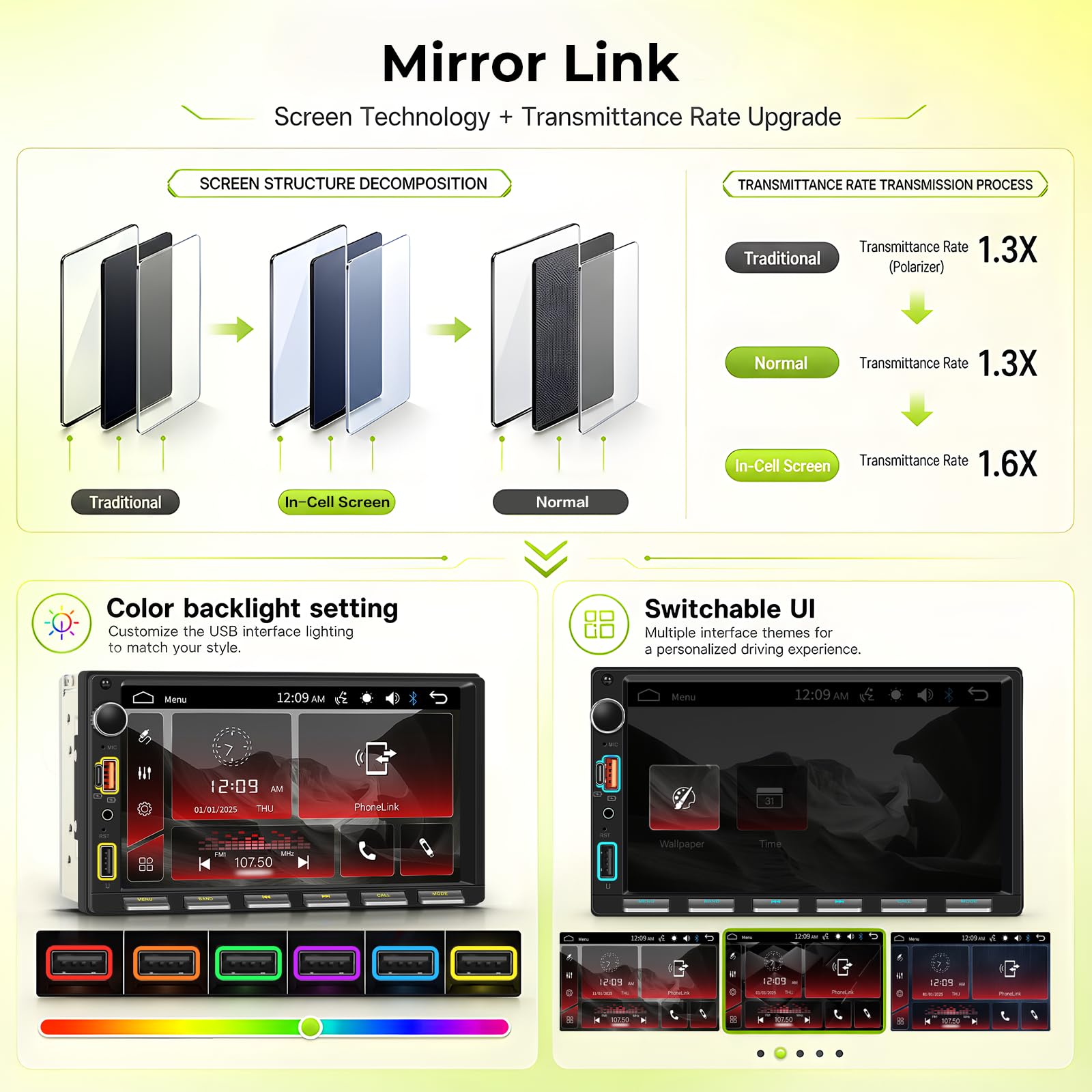 2 DIN Radio samochodowe z bezprzewodowym Carpal i Android, auto i MirrorLink, 7-calowy ekran dotykowy stereo z Bluetooth, FM, AUX/TF/tylną kamerą/SWC