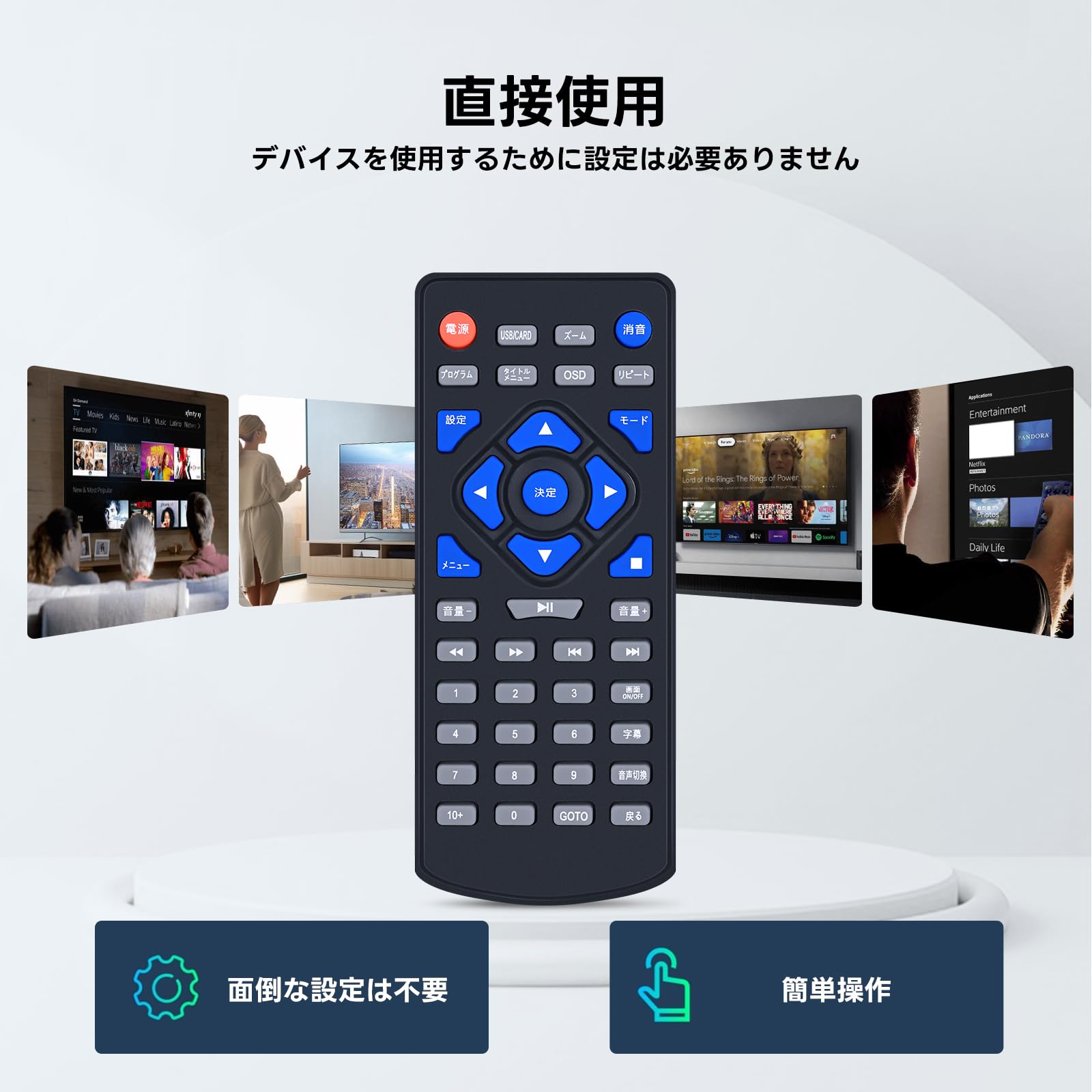 Amazon | ポータブルDVDプレーヤーリモコン for BOIFUN ポータブルDVD