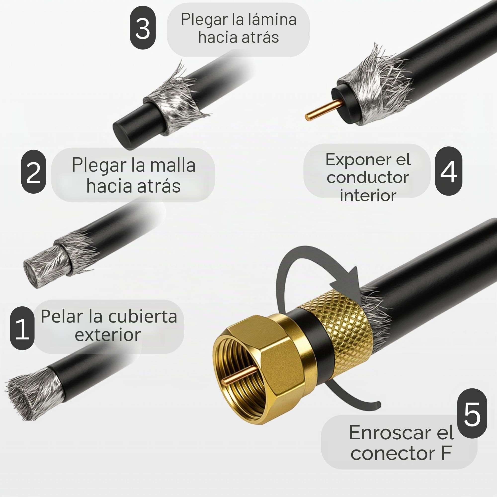Premium X 50m Cable coaxial DELUXE PRO de NEGRO 135dB Cable de antena SAT de COBRE PUR blindado de 5 vías con 10x F - Conector
