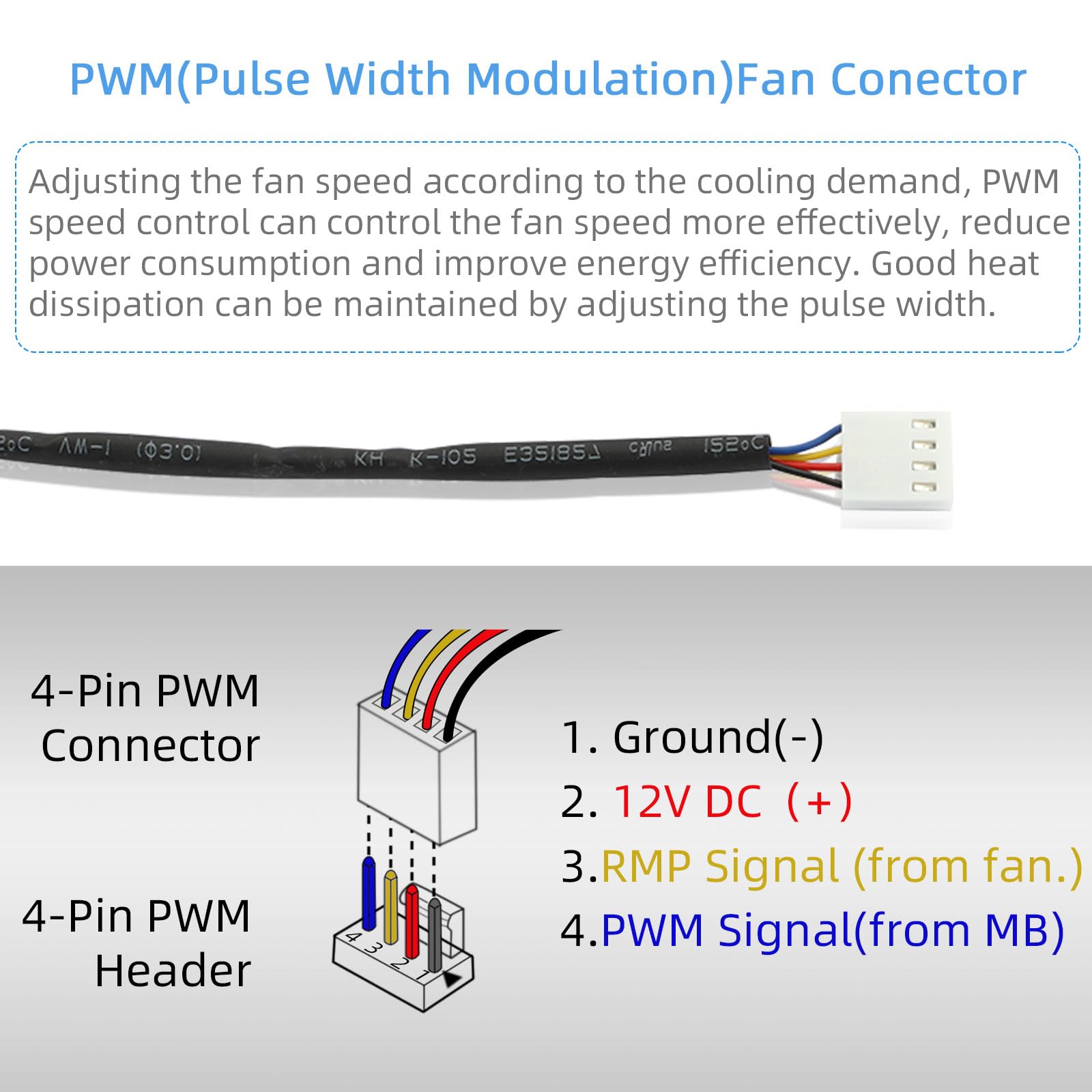 140 mm x 25 mm, 12 V, sin escobillas, 4 pines, PWM, de alto rendimiento, ventilador para caja de computadora, ventilador de servidor, estante electrónico, 2 unidades
