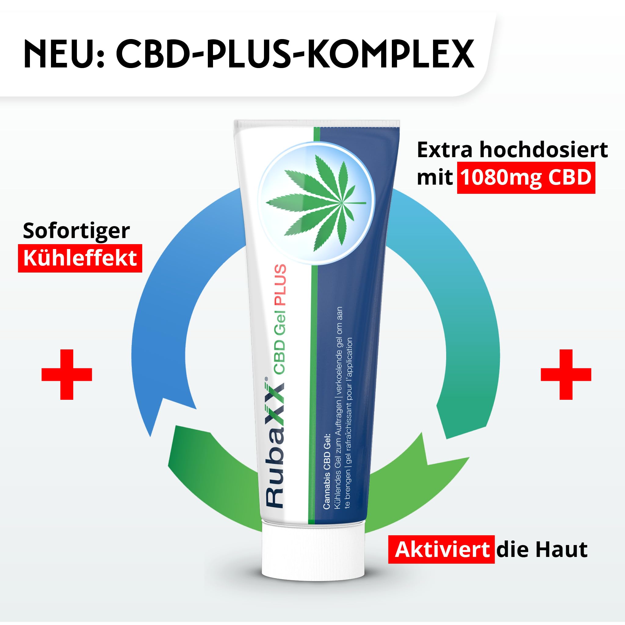 Rubaxx® CBD Gel PLUS [120 ml] - NEUE STARKE Dosierung mit 1080mg CBD - CBD-PLUS-KOMPLEX mit 3-fach-Aktiv-Prinzip - zur Massage von Muskel- und Gelenkregionen wie Beine, Rücken oder Nacken