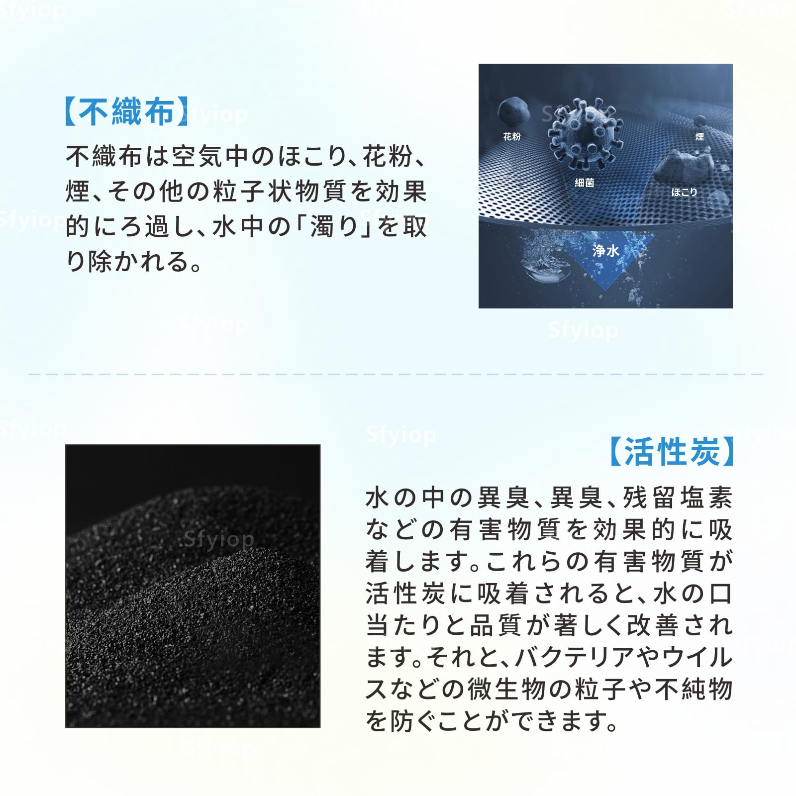 Amazon | 【TJS-TC-S19】 正規品と同等性能 浄水カートリッジBSC05003