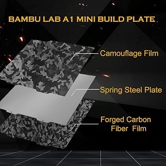 3D Build Plate for Bambu Labs A1 Mini 3D Pritner (Camouflage+Black Forged Carbon Fiber)