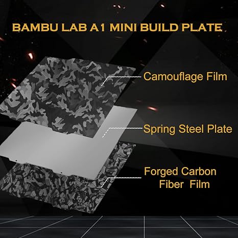 3D Build Plate for Bambu Labs A1 Mini 3D Pritner (Camouflage+Black Forged Carbon Fiber)