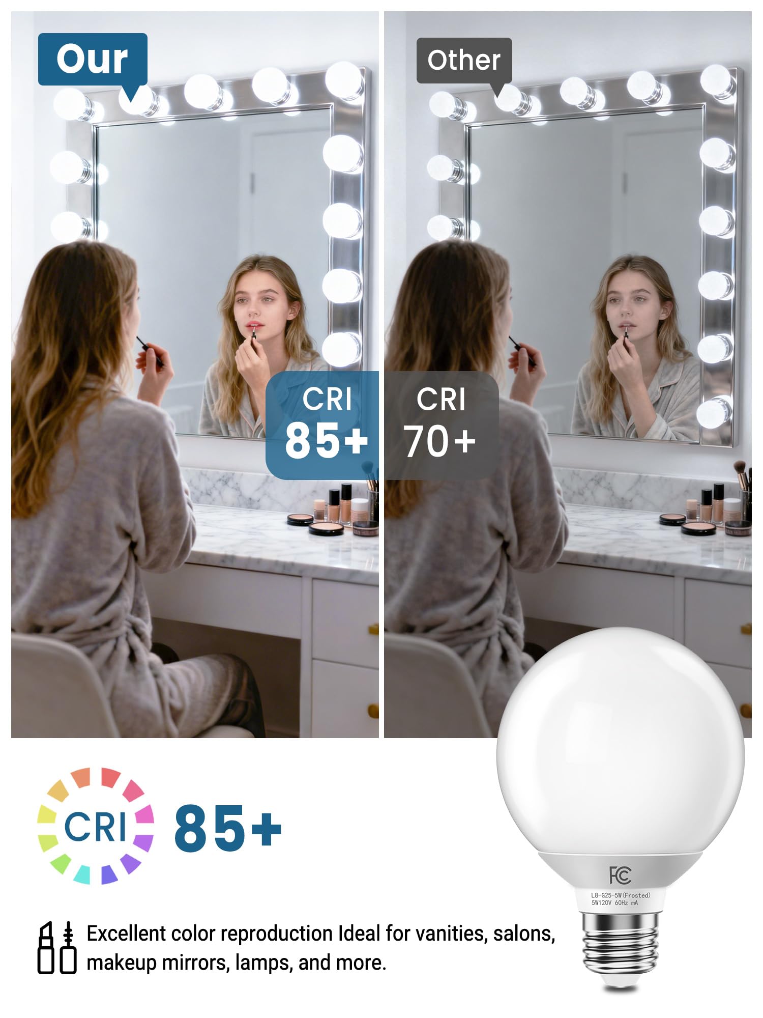 TJOY G25 LED Globe Light Bulbs Vanity Light Bulb for Bathroom 40W Equivalent 5000K Daylight White E26 Base — view 5