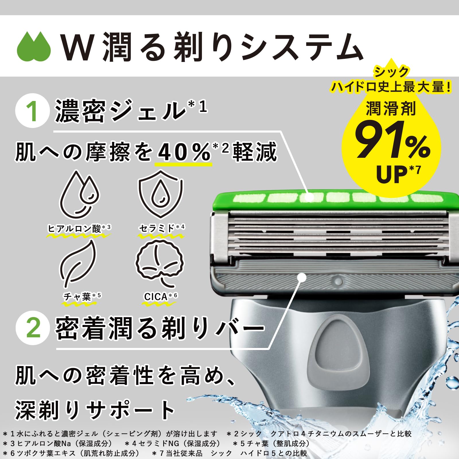 Amazon.co.jp: Schick(シック) ハイドロ極パワー 敏感肌 替刃（8コ