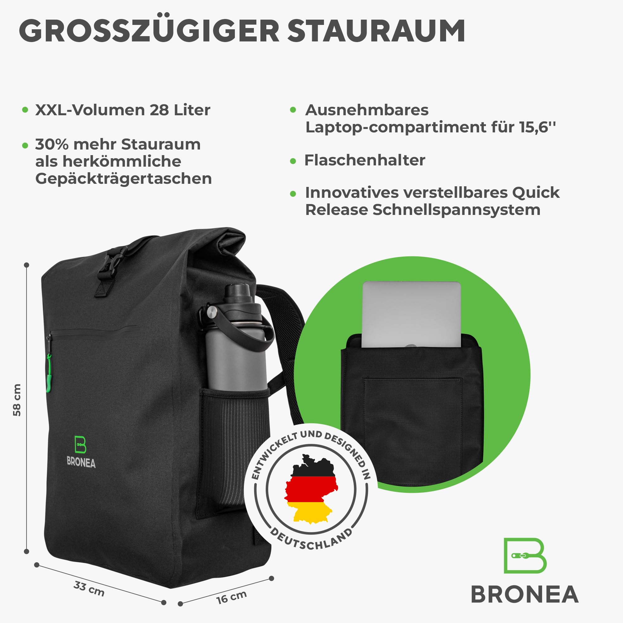 3 in 1 Fahrradtasche Wasserdicht - 28L - Kombi Rucksack & Umhängetasche - Gepäckträgertasche für Fahrrad - TPU600 Material - Integrierte Laptoptasche - Schnellmontage an Gepäckträger